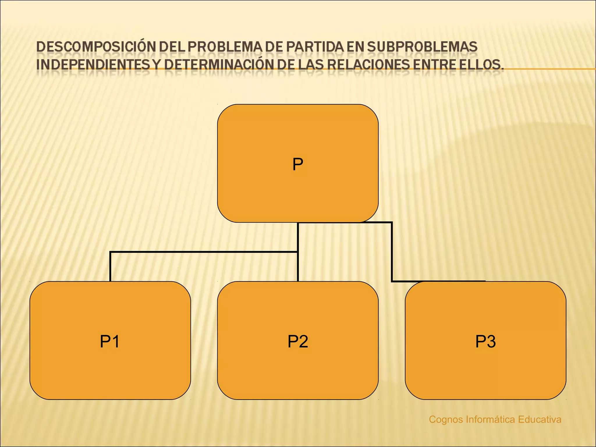 P




P1   P2            P3



          Cognos Informática Educativa
 