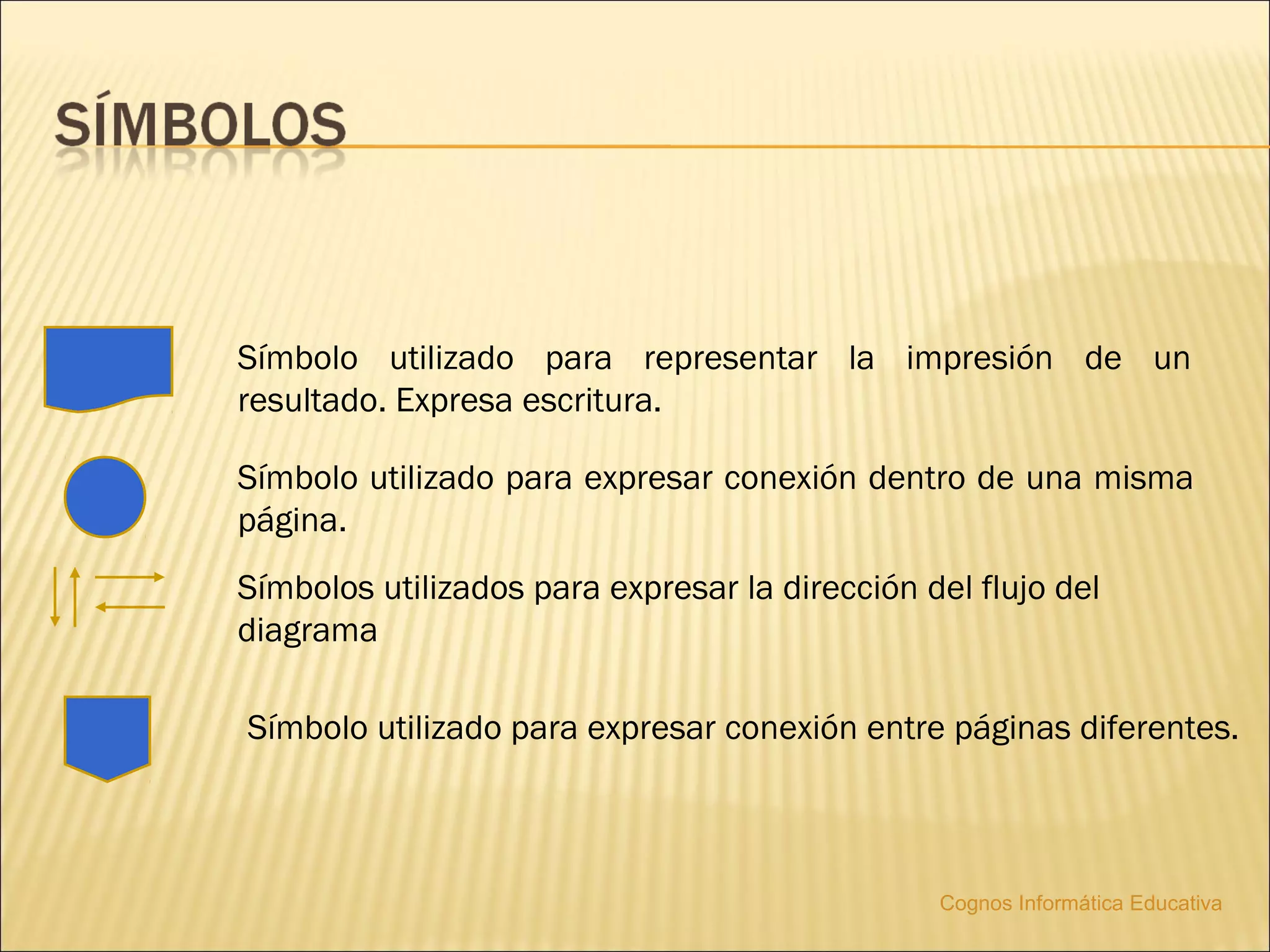 Símbolo utilizado para representar la impresión de un
resultado. Expresa escritura.

Símbolo utilizado para expresar conexión dentro de una misma
página.
Símbolos utilizados para expresar la dirección del flujo del
diagrama

Símbolo utilizado para expresar conexión entre páginas diferentes.



                                                Cognos Informática Educativa
 
