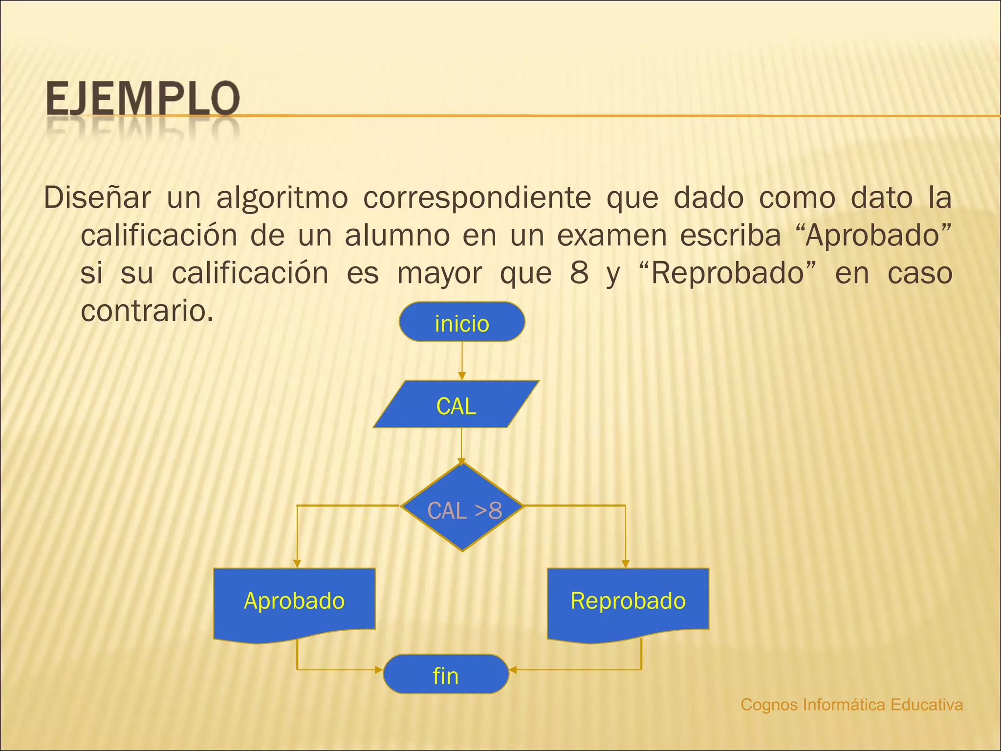 Diseñar un algoritmo correspondiente que dado como dato la
   calificación de un alumno en un examen escriba “Aprobado”
   si su calificación es mayor que 8 y “Reprobado” en caso
   contrario.              inicio


                         CAL



                         CAL >8


             Aprobado             Reprobado


                         fin
                                              Cognos Informática Educativa
 