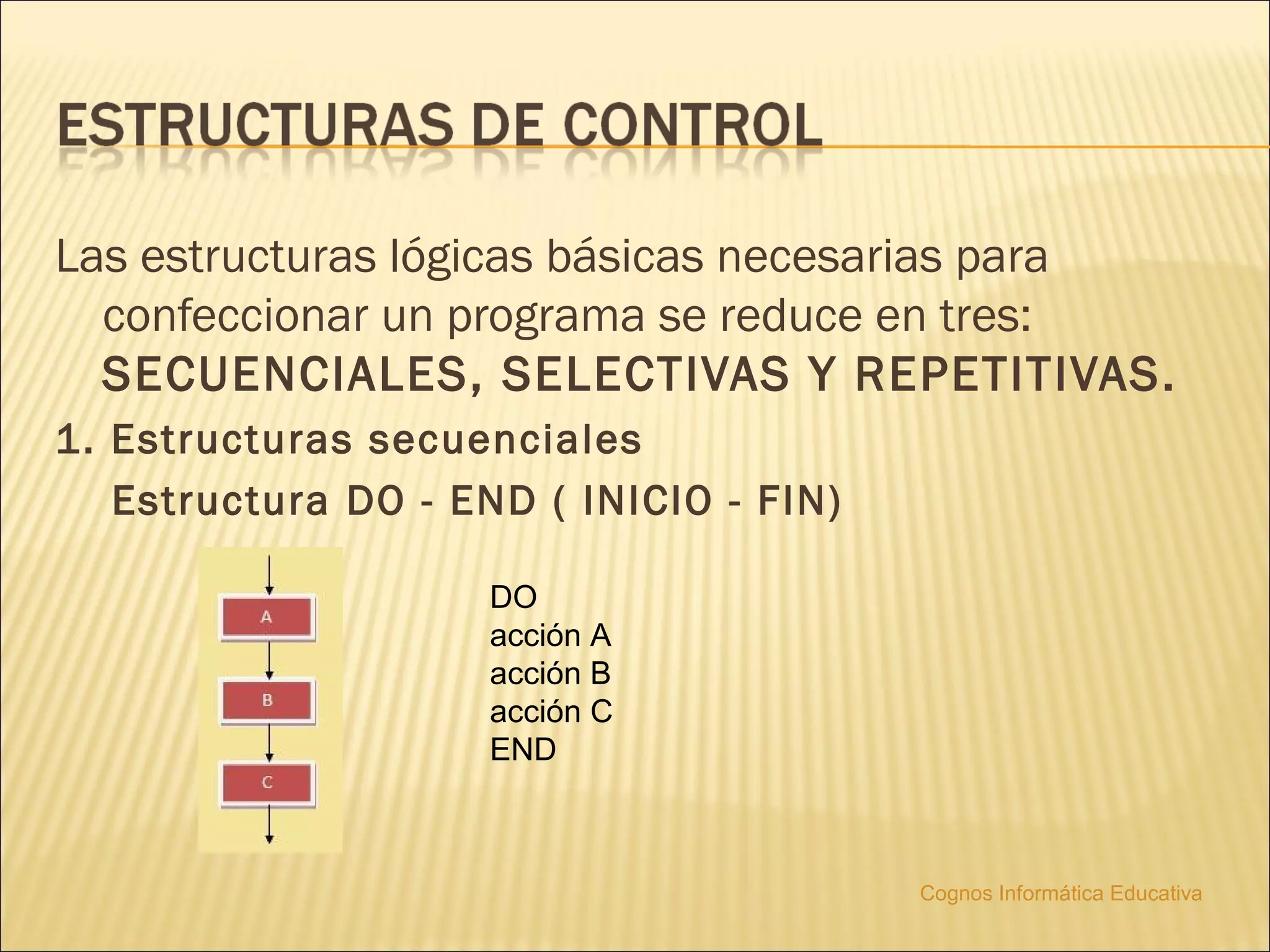 Las estructuras lógicas básicas necesarias para
  confeccionar un programa se reduce en tres:
  SECUENCIALES, SELECTIVAS Y REPETITIVAS.
1. Estructuras secuenciales
   Estructura DO - END ( INICIO - FIN)

                     DO
                     acción A
                     acción B
                     acción C
                     END



                                         Cognos Informática Educativa
 