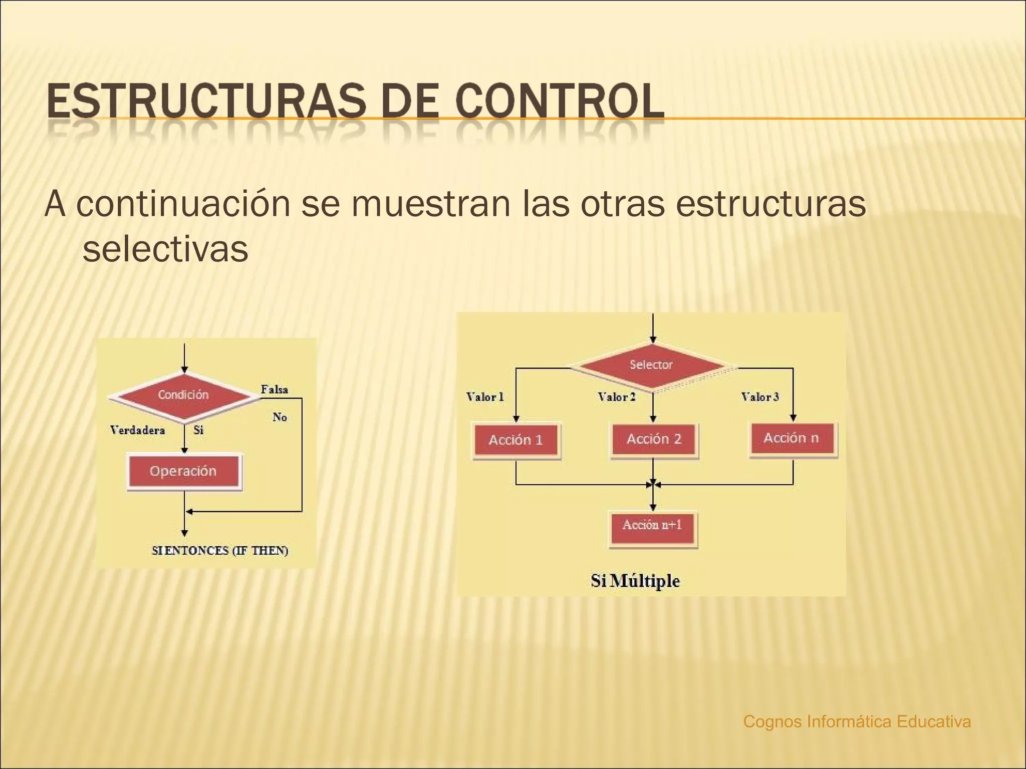 A continuación se muestran las otras estructuras
  selectivas




                                        Cognos Informática Educativa
 