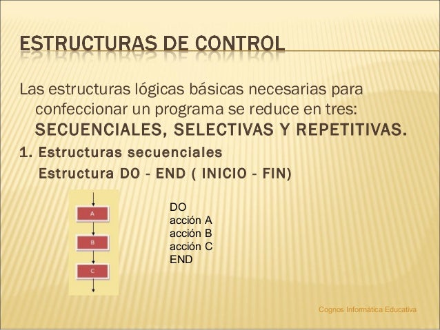 Algoritmos diagrama-de-flujo