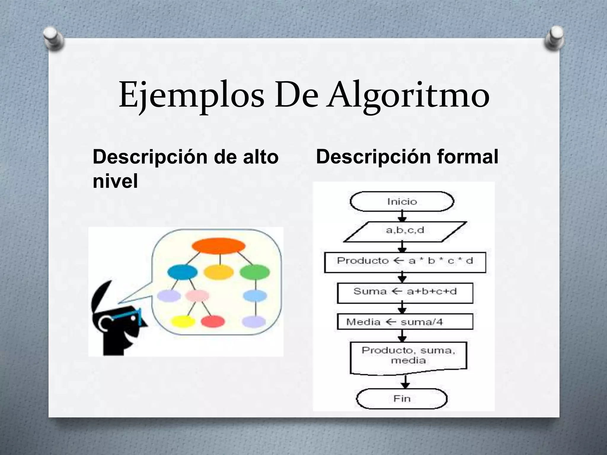 Ejemplos De Algoritmo
Descripción de alto
nivel
Descripción formal
 