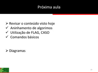 Próxima aula
23
 Revisar o conteúdo visto hoje
 Aninhamento de algorimos
 Utilização de FLAG, CASO
 Comandos básicos
 Diagramas
 