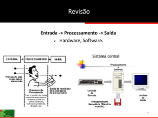 Revisão
4
Entrada -> Processamento -> Saída
 Hardware, Software.
 