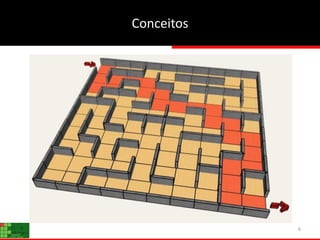 Conceitos
6
 
