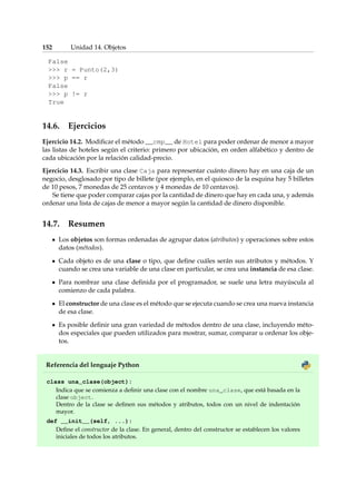 152 Unidad 14. Objetos 
False 
 r = Punto(2,3) 
 p == r 
False 
 p != r 
True 
14.6. Ejercicios 
Ejercicio 14.2. Modificar el método __cmp__ de Hotel para poder ordenar de menor a mayor 
las listas de hoteles según el criterio: primero por ubicación, en orden alfabético y dentro de 
cada ubicación por la relación calidad-precio. 
Ejercicio 14.3. Escribir una clase Caja para representar cuánto dinero hay en una caja de un 
negocio, desglosado por tipo de billete (por ejemplo, en el quiosco de la esquina hay 5 billetes 
de 10 pesos, 7 monedas de 25 centavos y 4 monedas de 10 centavos). 
Se tiene que poder comparar cajas por la cantidad de dinero que hay en cada una, y además 
ordenar una lista de cajas de menor a mayor según la cantidad de dinero disponible. 
14.7. Resumen 
Los objetos son formas ordenadas de agrupar datos (atributos) y operaciones sobre estos 
datos (métodos). 
Cada objeto es de una clase o tipo, que define cuáles serán sus atributos y métodos. Y 
cuando se crea una variable de una clase en particular, se crea una instancia de esa clase. 
Para nombrar una clase definida por el programador, se suele una letra mayúscula al 
comienzo de cada palabra. 
El constructor de una clase es el método que se ejecuta cuando se crea una nueva instancia 
de esa clase. 
Es posible definir una gran variedad de métodos dentro de una clase, incluyendo méto-dos 
especiales que pueden utilizados para mostrar, sumar, comparar u ordenar los obje-tos. 
Referencia del lenguaje Python 
class una_clase(object): 
Indica que se comienza a definir una clase con el nombre una_clase, que está basada en la 
clase object. 
Dentro de la clase se definen sus métodos y atributos, todos con un nivel de indentación 
mayor. 
def __init__(self, ...): 
Define el constructor de la clase. En general, dentro del constructor se establecen los valores 
iniciales de todos los atributos. 
 