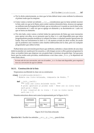 16.3. La clase ListaEnlazada 167 
Por lo dicho anteriormente, es claro que la lista deberá tener como atributo la referencia 
al primer nodo que la compone. 
Como vamos a incluir un método __len__, consideramos que no tiene sentido recorrer 
la lista cada vez que se lo llame, para contar cuántos elementos tiene, alcanza con agregar 
un atributo más (la longitud de la lista), que se inicializa en 0 cuando se crea la lista vacía, 
se incrementa en 1 cada vez que se agrega un elemento y se decrementa en 1 cada vez 
que se borra un elemento. 
Por otro lado, como vamos a incluir todas las operaciones de listas que sean necesarias 
para operar con ellas, no es necesario que la clase Nodo esté disponible para que otros 
programadores puedan modificar (y romper) las listas a voluntad usando operaciones de 
nodos. Para eso incluiremos la clase Nodo de manera privada (es decir oculta), de modo 
que la podamos usar nosotros como dueños (fabricantes) de la clase, pero no cualquier 
programador que utilice la lista. 
Python tiene una convención para hacer que atributos, métodos o clases dentro de una clase 
dada no puedan ser usados por los usuarios, y sólo tengan acceso a ellos quienes programan la 
clase: su nombre tiene que empezar con un guión bajo y terminar sin guión bajo. Así que para 
hacer que los nodos sean privados, nombraremos a esa clase como _Nodo, y la dejaremos tal 
como hasta ahora. 
Se trata sólo de una convención, aún con el nombre _Nodo la clase está disponible, pero respetare-mos 
esa convención de aquí en adelnte. 
16.3.1. Construcción de la lista 
Empezamos escribiendo la clase con su constructor. 
class ListaEnlazada(object): 
 Modela una lista enlazada, compuesta de Nodos.  
def __init__(self): 
 Crea una lista enlazada vacía.  
# prim: apuntará al primer nodo - None con la lista vacía 
self.prim = None 
# len: longitud de la lista - 0 con la lista vacía 
self.len = 0 
Nuestra estructura ahora será como la representada por la Figura 16.3.1. 
Figura 16.2: Una lista enlazada 
Ejercicio 16.1. Escribir los métodos __str__ y __len__ para la lista. 
 