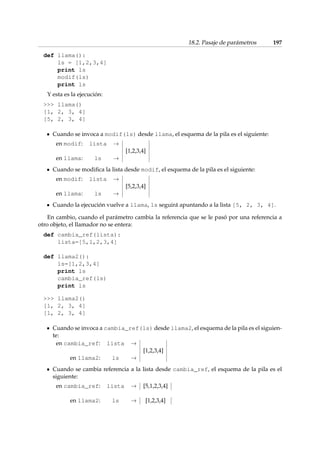 18.2. Pasaje de parámetros 197 
def llama(): 
ls = [1,2,3,4] 
print ls 
modif(ls) 
print ls 
Y esta es la ejecución: 
 llama() 
[1, 2, 3, 4] 
[5, 2, 3, 4] 
Cuando se invoca a modif(ls) desde llama, el esquema de la pila es el siguiente: 
en modif: lista ! 
[1,2,3,4] 
en llama: ls ! 
Cuando se modifica la lista desde modif, el esquema de la pila es el siguiente: 
en modif: lista ! 
[5,2,3,4] 
en llama: ls ! 
Cuando la ejecución vuelve a llama, ls seguirá apuntando a la lista [5, 2, 3, 4]. 
En cambio, cuando el parámetro cambia la referencia que se le pasó por una referencia a 
otro objeto, el llamador no se entera: 
def cambia_ref(lista): 
lista=[5,1,2,3,4] 
def llama2(): 
ls=[1,2,3,4] 
print ls 
cambia_ref(ls) 
print ls 
 llama2() 
[1, 2, 3, 4] 
[1, 2, 3, 4] 
Cuando se invoca a cambia_ref(ls) desde llama2, el esquema de la pila es el siguien-te: 
en cambia_ref: lista ! 
[1,2,3,4] 
en llama2: ls ! 
Cuando se cambia referencia a la lista desde cambia_ref, el esquema de la pila es el 
siguiente: 
en cambia_ref: lista ! [5,1,2,3,4] 
en llama2: ls ! [1,2,3,4] 
 
