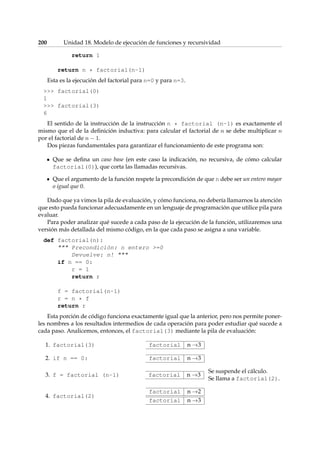 200 Unidad 18. Modelo de ejecución de funciones y recursividad 
return 1 
return n * factorial(n-1) 
Esta es la ejecución del factorial para n=0 y para n=3. 
 factorial(0) 
1 
 factorial(3) 
6 
El sentido de la instrucción de la instrucción n * factorial (n-1) es exactamente el 
mismo que el de la definición inductiva: para calcular el factorial de n se debe multiplicar n 
por el factorial de n  1. 
Dos piezas fundamentales para garantizar el funcionamiento de este programa son: 
Que se defina un caso base (en este caso la indicación, no recursiva, de cómo calcular 
factorial(0)), que corta las llamadas recursivas. 
Que el argumento de la función respete la precondición de que n debe ser un entero mayor 
o igual que 0. 
Dado que ya vimos la pila de evaluación, y cómo funciona, no debería llamarnos la atención 
que esto pueda funcionar adecuadamente en un lenguaje de programación que utilice pila para 
evaluar. 
Para poder analizar qué sucede a cada paso de la ejecución de la función, utilizaremos una 
versión más detallada del mismo código, en la que cada paso se asigna a una variable. 
def factorial(n): 
 Precondición: n entero =0 
Devuelve: n!  
if n == 0: 
r = 1 
return r 
f = factorial(n-1) 
r = n * f 
return r 
Esta porción de código funciona exactamente igual que la anterior, pero nos permite poner-les 
nombres a los resultados intermedios de cada operación para poder estudiar qué sucede a 
cada paso. Analicemos, entonces, el factorial(3) mediante la pila de evaluación: 
1. factorial(3) factorial n !3 
2. if n == 0: factorial n !3 
3. f = factorial (n-1) factorial n!3 
Se suspende el cálculo. 
Se llama a factorial(2). 
4. factorial(2) 
factorial n !2 
factorial n !3 
 