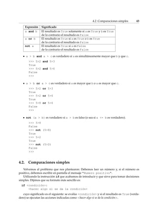 4.2. Comparaciones simples 43 
Expresión Significado 
a and b El resultado es True solamente si a es True y b es True 
de lo contrario el resultado es False 
a or b El resultado es True si a es True o b es True 
de lo contrario el resultado es False 
not a El resultado es True si a es False 
de lo contrario el resultado es False 
a  b and a  c es verdadero si a es simultáneamente mayor que b y que c. 
 52 and 53 
True 
 52 and 56 
False 
 
a  b or a  c es verdadero si a es mayor que b o a es mayor que c. 
 52 or 53 
True 
 52 or 56 
True 
 58 or 56 
False 
 
not (a  b) es verdadero si a  b es falso (o sea si a = b es verdadero). 
 58 
False 
 not (58) 
True 
 52 
True 
 not (52) 
False 
 
4.2. Comparaciones simples 
Volvemos al problema que nos plantearon: Debemos leer un número y, si el número es 
positivo, debemos escribir en pantalla el mensaje Numero positivo. 
Utilizando la instrucción if que acabamos de introducir y que sirve para tomar decisiones 
simples. Dijimos que su formato más sencillo es: 
if condición: 
hacer algo si se da la condición 
cuyo significado es el siguiente: se evalúa condición y si el resultado es True (verda-dero) 
se ejecutan las acciones indicadas como hacer algo si se da la condición. 
 