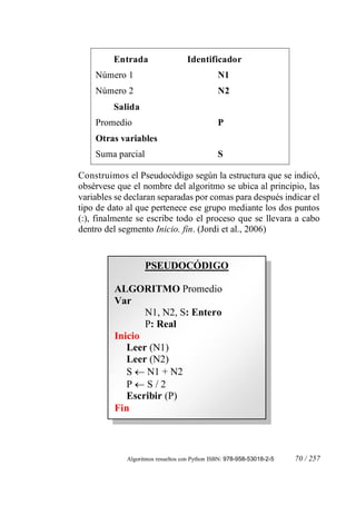 Algoritmos resueltos-con-python | PDF
