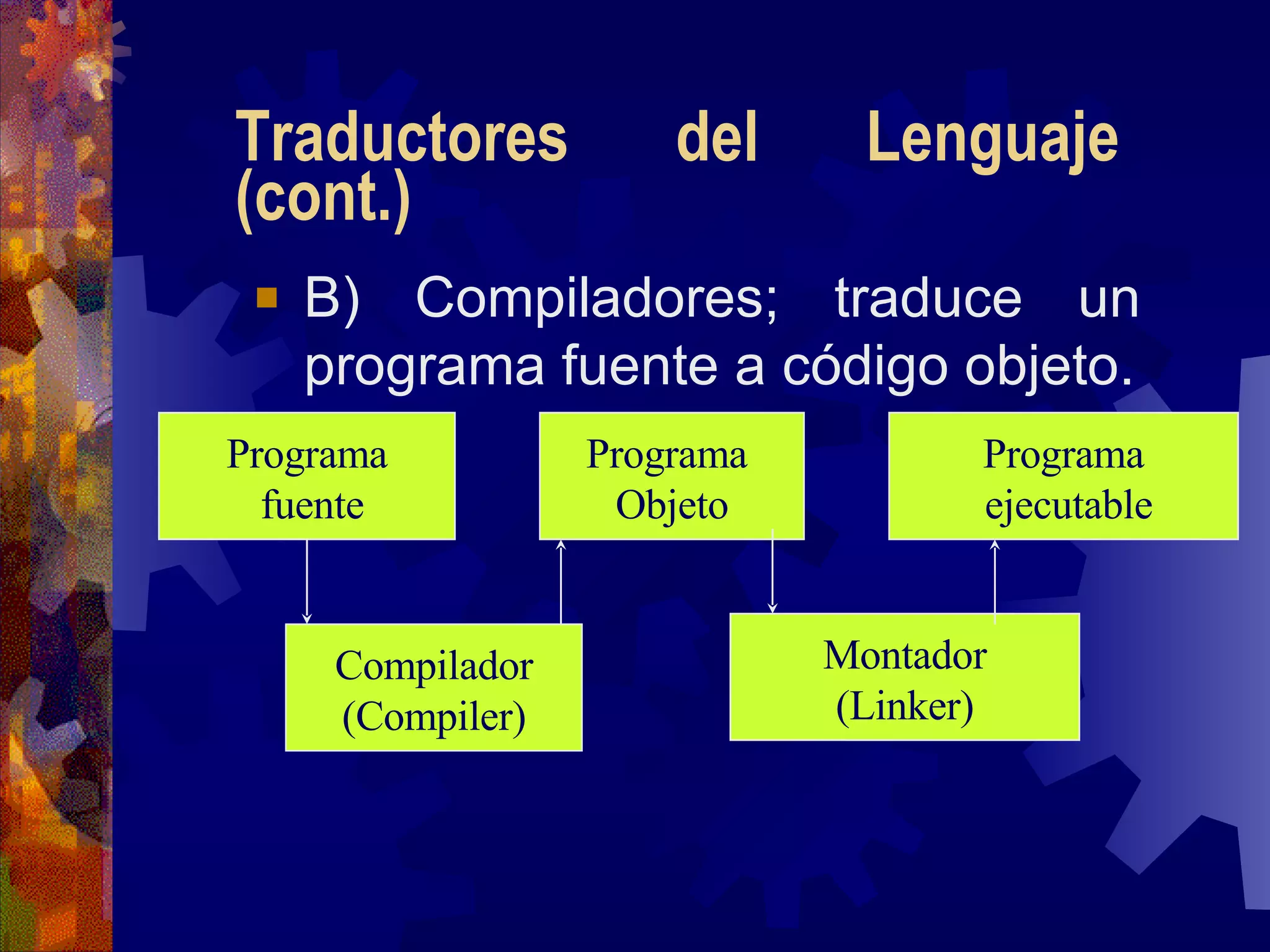 Traductores del Lenguaje (cont.) B) Compiladores; traduce un programa fuente a código objeto. Programa fuente Programa  Objeto Programa ejecutable Compilador (Compiler) Montador (Linker) 