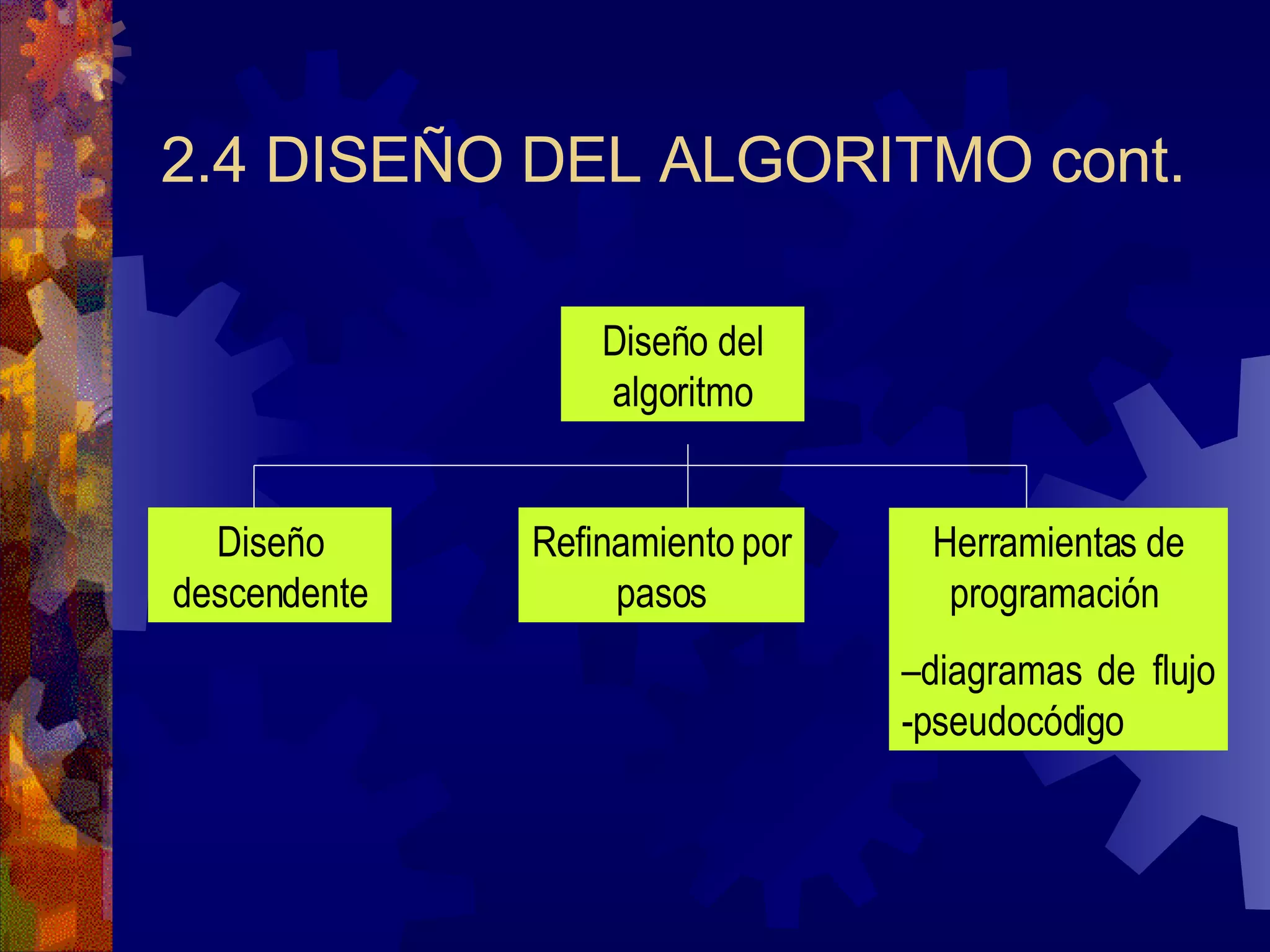 2.4 DISEÑO DEL ALGORITMO cont. Diseño del algoritmo Diseño descendente Refinamiento por pasos Herramientas de programación  – diagramas de flujo -pseudocódigo 