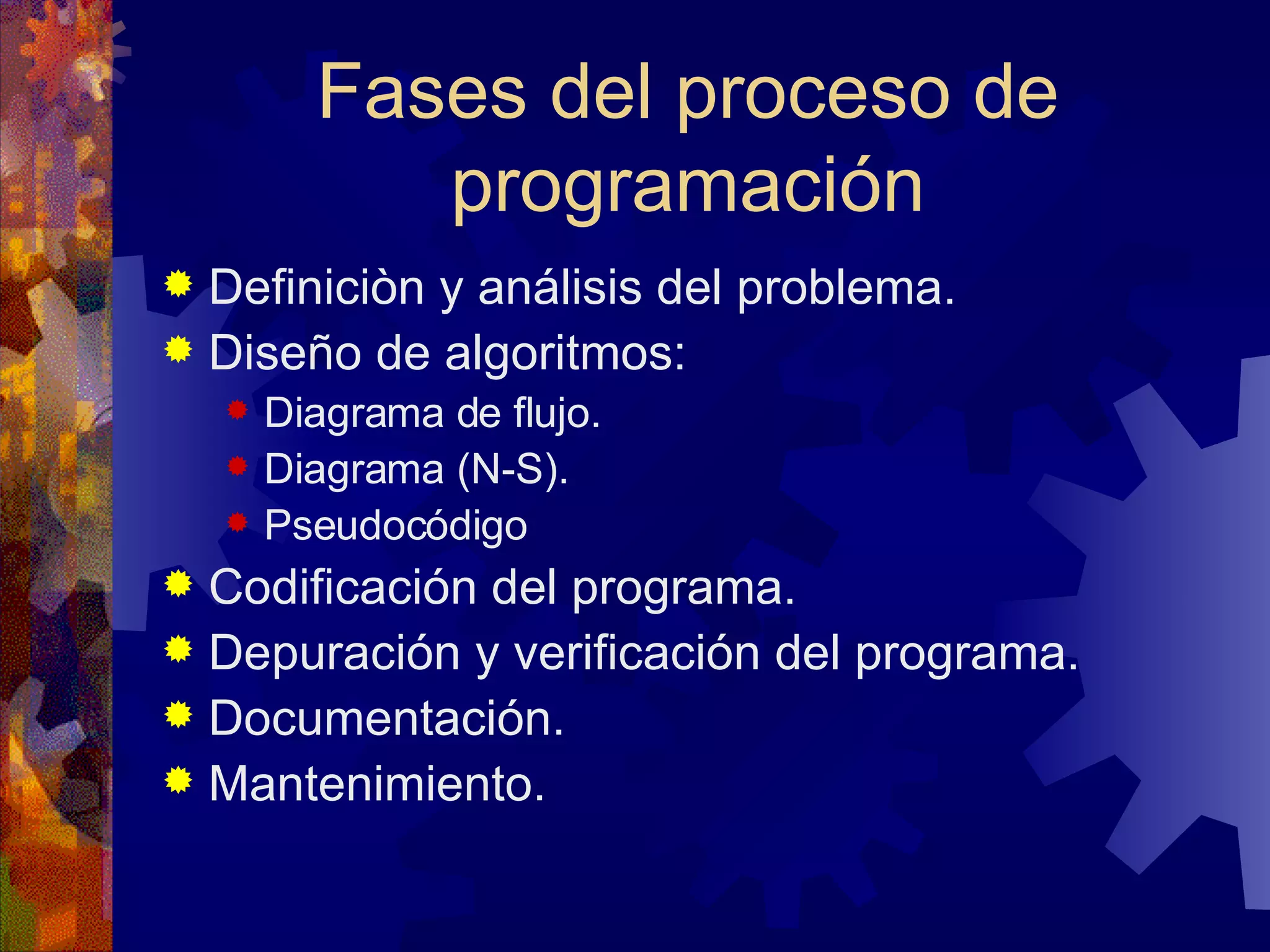 Fases del proceso de programación Definiciòn y análisis del problema. Diseño de algoritmos: Diagrama de flujo. Diagrama (N-S). Pseudocódigo Codificación del programa. Depuración y verificación del programa. Documentación. Mantenimiento.  