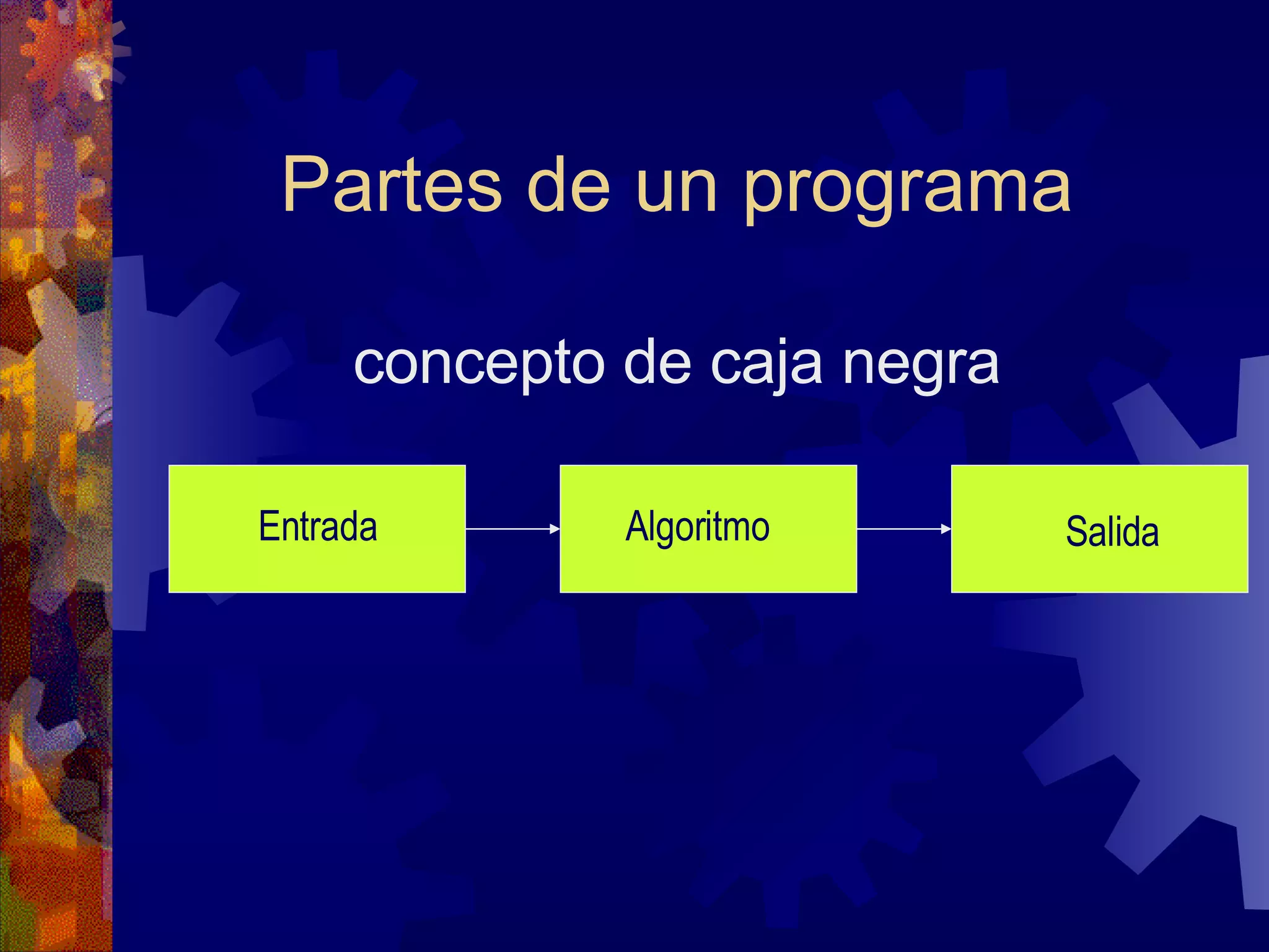 Partes de un programa concepto de caja negra Entrada Algoritmo Salida 