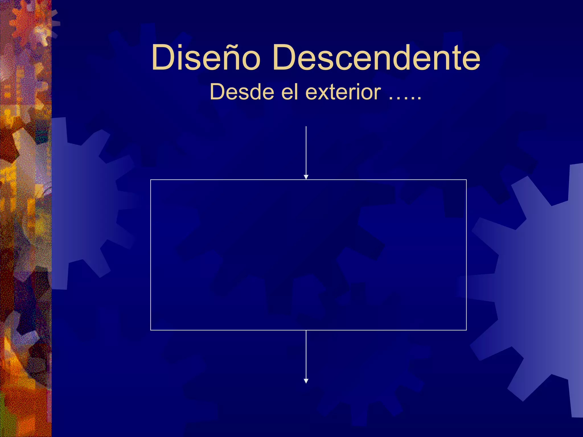 Diseño Descendente Desde el exterior ….. 