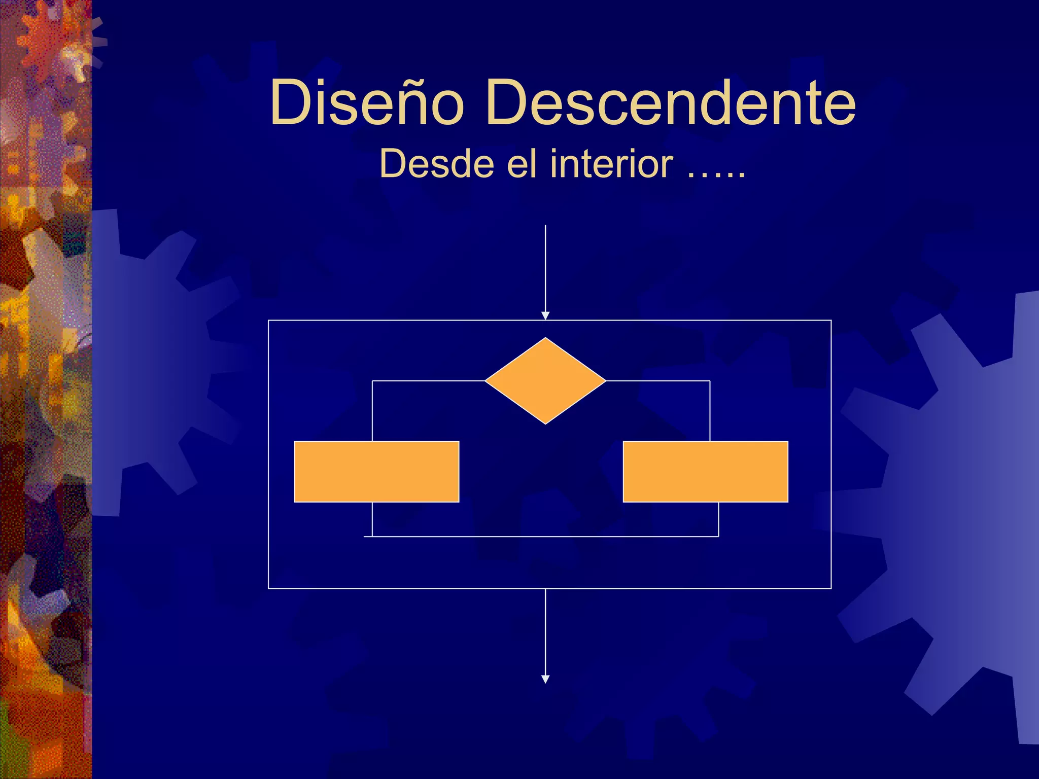 Diseño Descendente Desde el interior ….. 