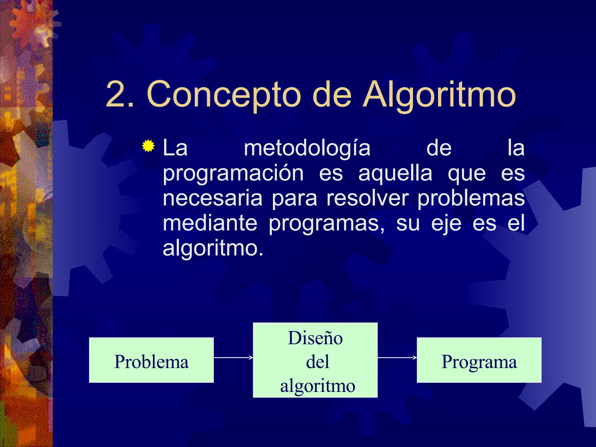 2. Concepto de Algoritmo La metodología de la programación es aquella que es necesaria para resolver problemas mediante programas, su eje es el algoritmo. Problema Diseño del algoritmo Programa 