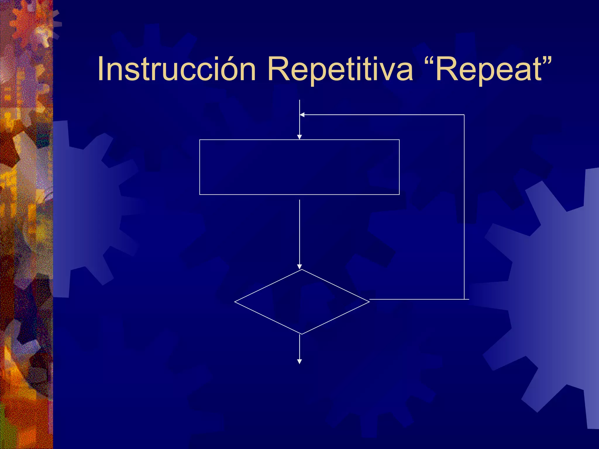 Instrucción Repetitiva “Repeat” 