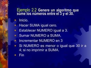 Ejemplo 2.2   Genere un algoritmo que sume los números entre el 3 y el 30. Inicio. Hacer SUMA igual cero. Establecer NUMERO igual a 3. Sumar NUMERO a SUMA. Incrementar NUMERO en 3 Si NUMERO es menor o igual que 30 ir a 4; si no imprimir a SUMA. Fin 