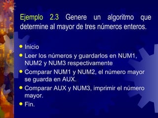 Ejemplo 2.3   Genere un algoritmo que determine al mayor de tres números enteros. Inicio Leer los números y guardarlos en NUM1, NUM2 y NUM3 respectivamente Comparar NUM1 y NUM2, el número mayor se guarda en AUX. Comparar AUX y NUM3, imprimir el número mayor. Fin. 