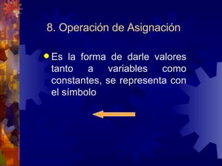 8. Operación de Asignación Es la forma de darle valores tanto a variables como constantes, se representa con el símbolo  