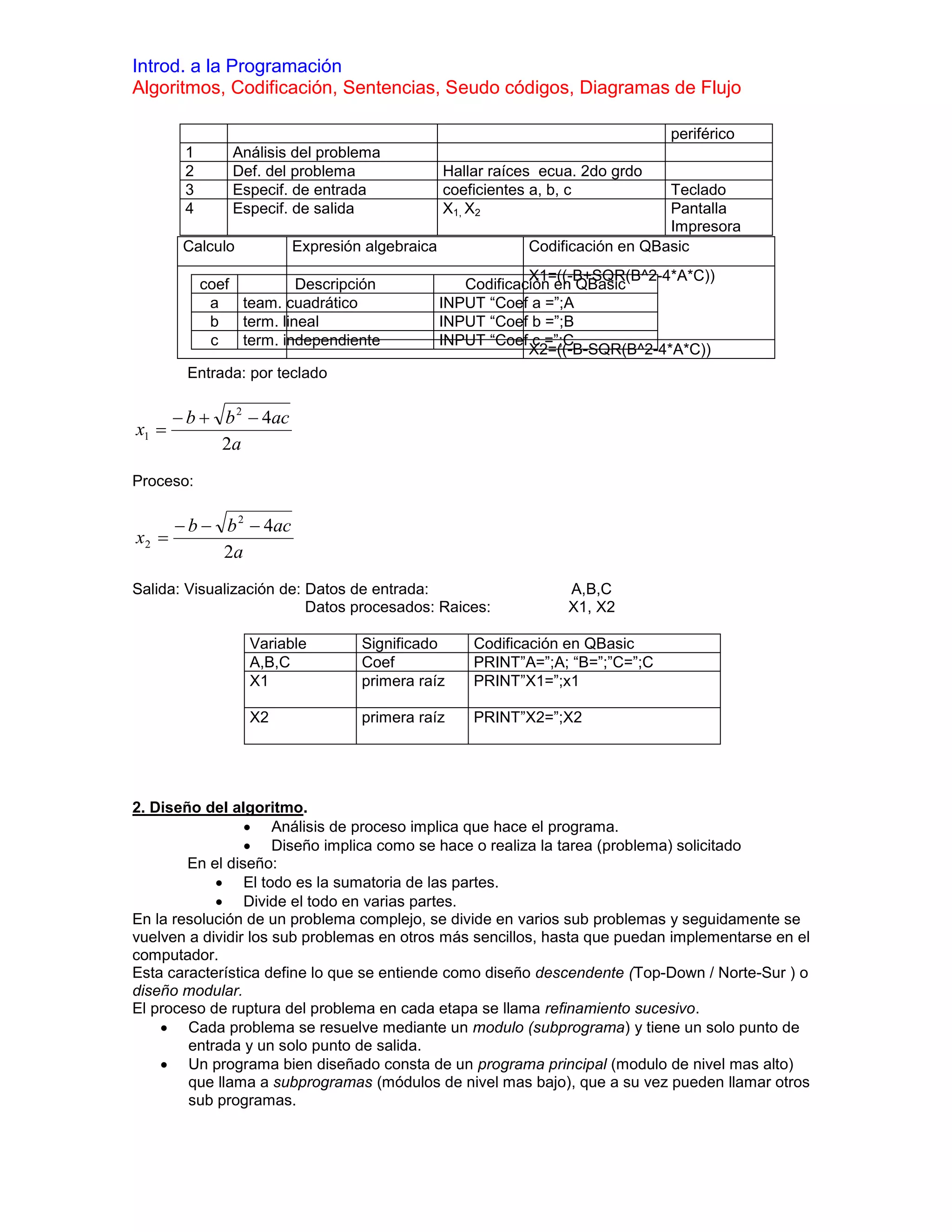Introd. a la Programación
Algoritmos, Codificación, Sentencias, Seudo códigos, Diagramas de Flujo

                                                                               periférico
        1       Análisis del problema
        2       Def. del problema               Hallar raíces ecua. 2do grdo
        3       Especif. de entrada             coeficientes a, b, c           Teclado
        4       Especif. de salida              X1, X2                         Pantalla
                                                                               Impresora
        Calculo          Expresión algebraica               Codificación en QBasic
                                                            X1=((-B+SQR(B^2-4*A*C))
            coef          Descripción              Codificación en QBasic
             a   team. cuadrático               INPUT “Coef a =”;A
             b   term. lineal                   INPUT “Coef b =”;B
             c   term. independiente            INPUT “Coef c =”;C
                                                            X2=((-B-SQR(B^2-4*A*C))
        Entrada: por teclado

        b  b 2  4ac
x1 
             2a
Proceso:

        b  b 2  4ac
x2 
             2a
Salida: Visualización de: Datos de entrada:                      A,B,C
                          Datos procesados: Raices:              X1, X2

                  Variable        Significado       Codificación en QBasic
                  A,B,C           Coef              PRINT”A=”;A; “B=”;”C=”;C
                  X1              primera raíz      PRINT”X1=”;x1

                  X2              primera raíz      PRINT”X2=”;X2




2. Diseño del algoritmo.
                  Análisis de proceso implica que hace el programa.
                  Diseño implica como se hace o realiza la tarea (problema) solicitado
        En el diseño:
             El todo es la sumatoria de las partes.
             Divide el todo en varias partes.
En la resolución de un problema complejo, se divide en varios sub problemas y seguidamente se
vuelven a dividir los sub problemas en otros más sencillos, hasta que puedan implementarse en el
computador.
Esta característica define lo que se entiende como diseño descendente (Top-Down / Norte-Sur ) o
diseño modular.
El proceso de ruptura del problema en cada etapa se llama refinamiento sucesivo.
     Cada problema se resuelve mediante un modulo (subprograma) y tiene un solo punto de
        entrada y un solo punto de salida.
     Un programa bien diseñado consta de un programa principal (modulo de nivel mas alto)
        que llama a subprogramas (módulos de nivel mas bajo), que a su vez pueden llamar otros
        sub programas.
 