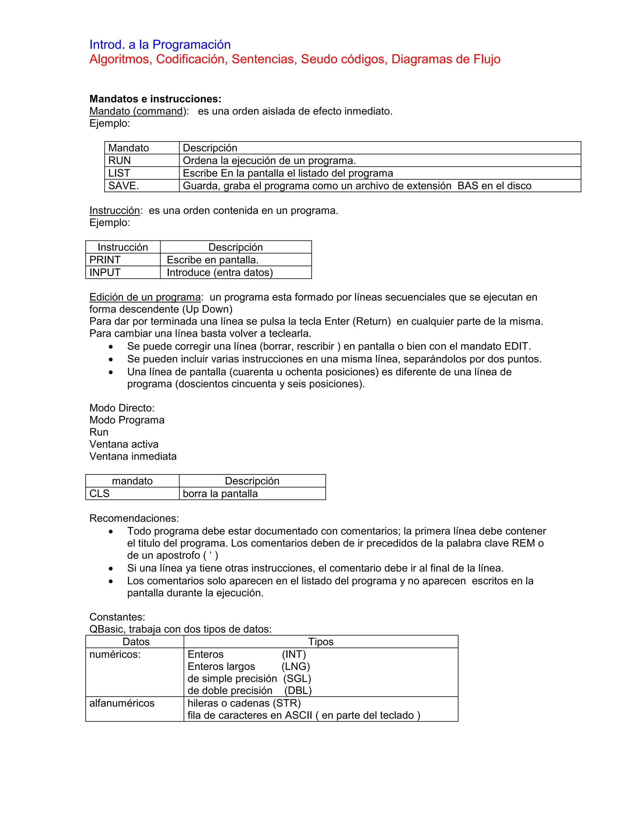 Introd. a la Programación
Algoritmos, Codificación, Sentencias, Seudo códigos, Diagramas de Flujo


Mandatos e instrucciones:
Mandato (command): es una orden aislada de efecto inmediato.
Ejemplo:

    Mandato         Descripción
    RUN             Ordena la ejecución de un programa.
    LIST            Escribe En la pantalla el listado del programa
    SAVE.           Guarda, graba el programa como un archivo de extensión BAS en el disco

Instrucción: es una orden contenida en un programa.
Ejemplo:

  Instrucción             Descripción
PRINT            Escribe en pantalla.
INPUT            Introduce (entra datos)

Edición de un programa: un programa esta formado por líneas secuenciales que se ejecutan en
forma descendente (Up Down)
Para dar por terminada una línea se pulsa la tecla Enter (Return) en cualquier parte de la misma.
Para cambiar una línea basta volver a teclearla.
     Se puede corregir una línea (borrar, rescribir ) en pantalla o bien con el mandato EDIT.
     Se pueden incluir varias instrucciones en una misma línea, separándolos por dos puntos.
     Una línea de pantalla (cuarenta u ochenta posiciones) es diferente de una línea de
        programa (doscientos cincuenta y seis posiciones).

Modo Directo:
Modo Programa
Run
Ventana activa
Ventana inmediata

      mandato                 Descripción
CLS                 borra la pantalla

Recomendaciones:
    Todo programa debe estar documentado con comentarios; la primera línea debe contener
      el titulo del programa. Los comentarios deben de ir precedidos de la palabra clave REM o
      de un apostrofo ( ‘ )
    Si una línea ya tiene otras instrucciones, el comentario debe ir al final de la línea.
    Los comentarios solo aparecen en el listado del programa y no aparecen escritos en la
      pantalla durante la ejecución.

Constantes:
QBasic, trabaja con dos tipos de datos:
       Datos                                    Tipos
numéricos:           Enteros              (INT)
                     Enteros largos       (LNG)
                     de simple precisión (SGL)
                     de doble precisión (DBL)
alfanuméricos        hileras o cadenas (STR)
                     fila de caracteres en ASCII ( en parte del teclado )
 
