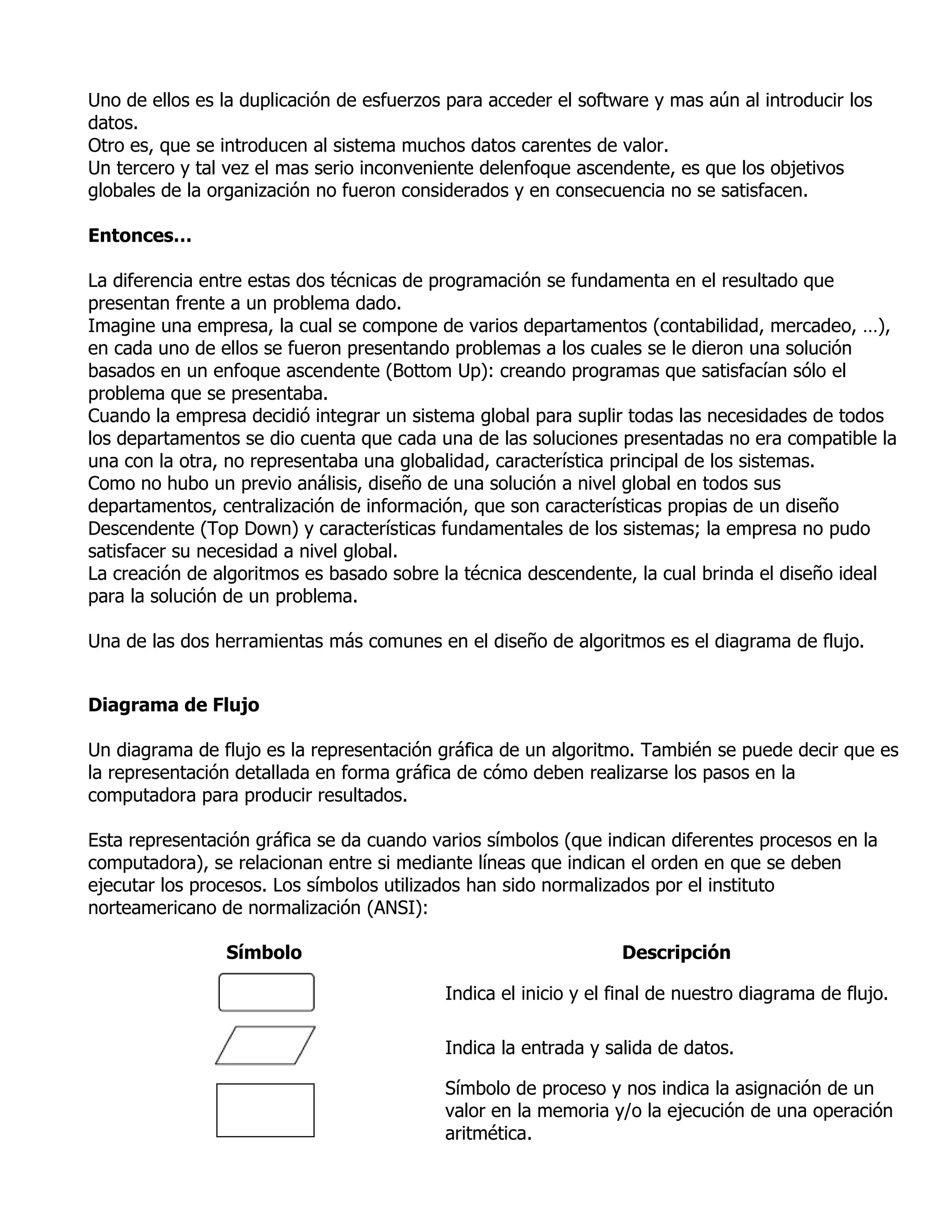 Uno de ellos es la duplicación de esfuerzos para acceder el software y mas aún al introducir los
datos.
Otro es, que se introducen al sistema muchos datos carentes de valor.
Un tercero y tal vez el mas serio inconveniente delenfoque ascendente, es que los objetivos
globales de la organización no fueron considerados y en consecuencia no se satisfacen.

Entonces…

La diferencia entre estas dos técnicas de programación se fundamenta en el resultado que
presentan frente a un problema dado.
Imagine una empresa, la cual se compone de varios departamentos (contabilidad, mercadeo, …),
en cada uno de ellos se fueron presentando problemas a los cuales se le dieron una solución
basados en un enfoque ascendente (Bottom Up): creando programas que satisfacían sólo el
problema que se presentaba.
Cuando la empresa decidió integrar un sistema global para suplir todas las necesidades de todos
los departamentos se dio cuenta que cada una de las soluciones presentadas no era compatible la
una con la otra, no representaba una globalidad, característica principal de los sistemas.
Como no hubo un previo análisis, diseño de una solución a nivel global en todos sus
departamentos, centralización de información, que son características propias de un diseño
Descendente (Top Down) y características fundamentales de los sistemas; la empresa no pudo
satisfacer su necesidad a nivel global.
La creación de algoritmos es basado sobre la técnica descendente, la cual brinda el diseño ideal
para la solución de un problema.

Una de las dos herramientas más comunes en el diseño de algoritmos es el diagrama de flujo.


Diagrama de Flujo

Un diagrama de flujo es la representación gráfica de un algoritmo. También se puede decir que es
la representación detallada en forma gráfica de cómo deben realizarse los pasos en la
computadora para producir resultados.

Esta representación gráfica se da cuando varios símbolos (que indican diferentes procesos en la
computadora), se relacionan entre si mediante líneas que indican el orden en que se deben
ejecutar los procesos. Los símbolos utilizados han sido normalizados por el instituto
norteamericano de normalización (ANSI):

                Símbolo                                          Descripción

                                           Indica el inicio y el final de nuestro diagrama de flujo.

                                           Indica la entrada y salida de datos.

                                           Símbolo de proceso y nos indica la asignación de un
                                           valor en la memoria y/o la ejecución de una operación
                                           aritmética.
 