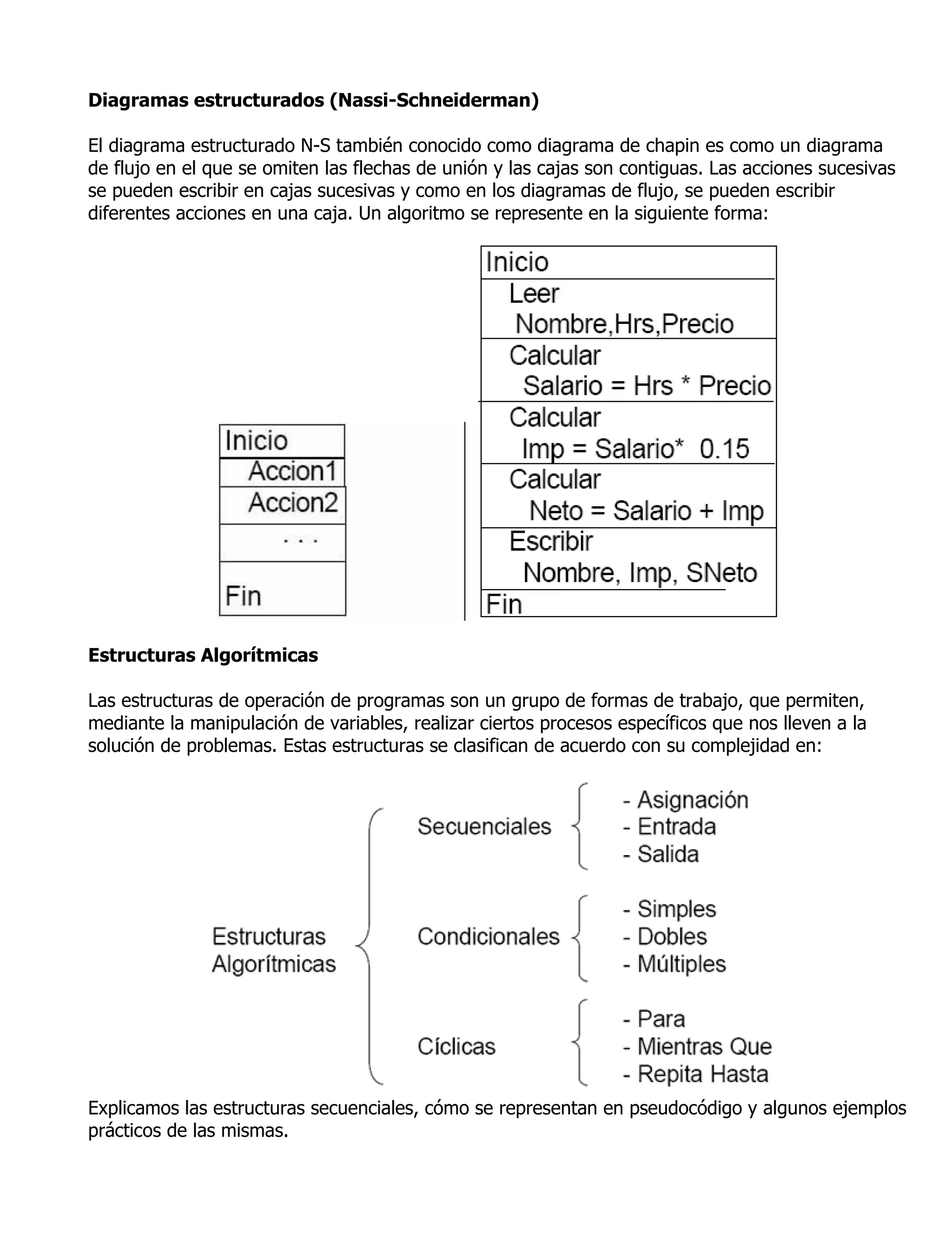 Diagramas estructurados (Nassi-Schneiderman)

El diagrama estructurado N-S también conocido como diagrama de chapin es como un diagrama
de flujo en el que se omiten las flechas de unión y las cajas son contiguas. Las acciones sucesivas
se pueden escribir en cajas sucesivas y como en los diagramas de flujo, se pueden escribir
diferentes acciones en una caja. Un algoritmo se represente en la siguiente forma:




Estructuras Algorítmicas

Las estructuras de operación de programas son un grupo de formas de trabajo, que permiten,
mediante la manipulación de variables, realizar ciertos procesos específicos que nos lleven a la
solución de problemas. Estas estructuras se clasifican de acuerdo con su complejidad en:




Explicamos las estructuras secuenciales, cómo se representan en pseudocódigo y algunos ejemplos
prácticos de las mismas.
 