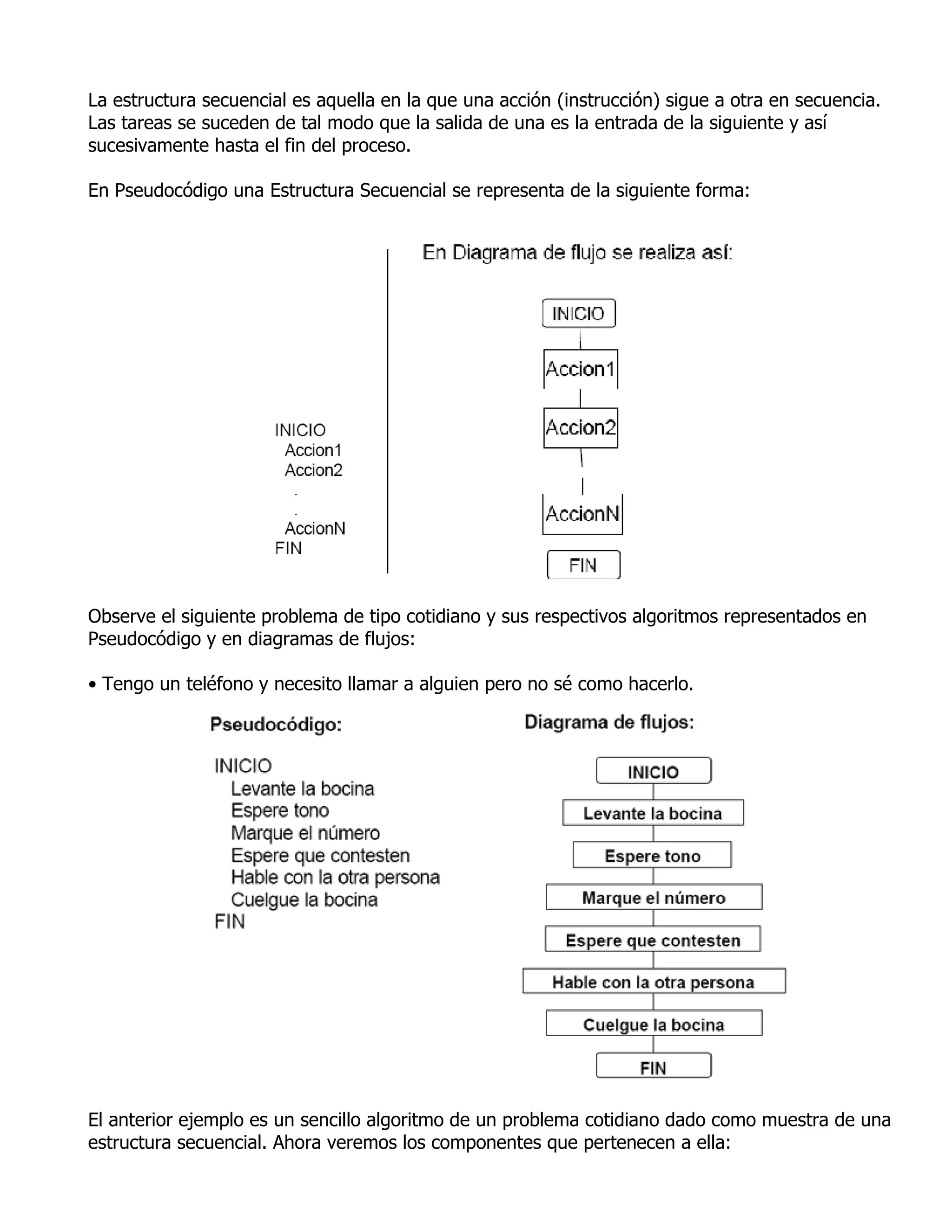 La estructura secuencial es aquella en la que una acción (instrucción) sigue a otra en secuencia.
Las tareas se suceden de tal modo que la salida de una es la entrada de la siguiente y así
sucesivamente hasta el fin del proceso.

En Pseudocódigo una Estructura Secuencial se representa de la siguiente forma:




Observe el siguiente problema de tipo cotidiano y sus respectivos algoritmos representados en
Pseudocódigo y en diagramas de flujos:

• Tengo un teléfono y necesito llamar a alguien pero no sé como hacerlo.




El anterior ejemplo es un sencillo algoritmo de un problema cotidiano dado como muestra de una
estructura secuencial. Ahora veremos los componentes que pertenecen a ella:
 