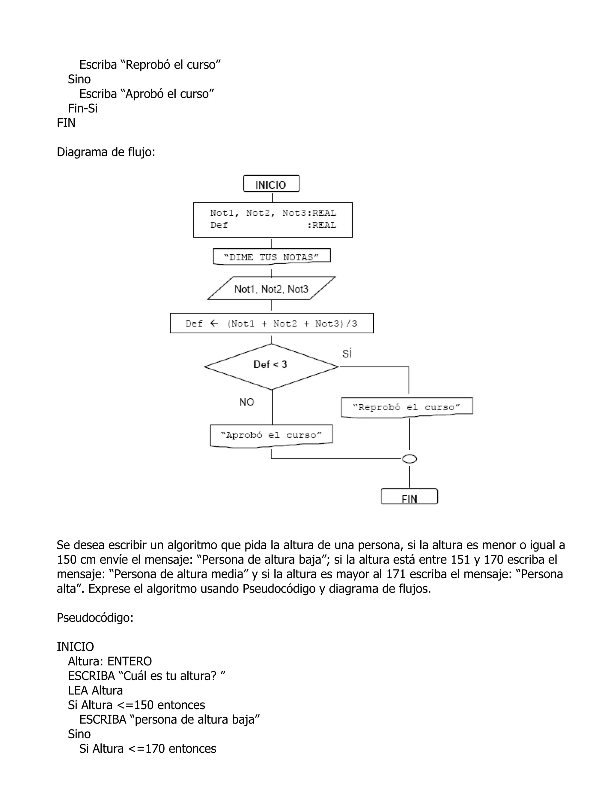 Escriba “Reprobó el curso”
  Sino
    Escriba “Aprobó el curso”
  Fin-Si
FIN

Diagrama de flujo:




Se desea escribir un algoritmo que pida la altura de una persona, si la altura es menor o igual a
150 cm envíe el mensaje: “Persona de altura baja”; si la altura está entre 151 y 170 escriba el
mensaje: “Persona de altura media” y si la altura es mayor al 171 escriba el mensaje: “Persona
alta”. Exprese el algoritmo usando Pseudocódigo y diagrama de flujos.

Pseudocódigo:

INICIO
  Altura: ENTERO
  ESCRIBA “Cuál es tu altura? ”
  LEA Altura
  Si Altura <=150 entonces
    ESCRIBA “persona de altura baja”
  Sino
    Si Altura <=170 entonces
 