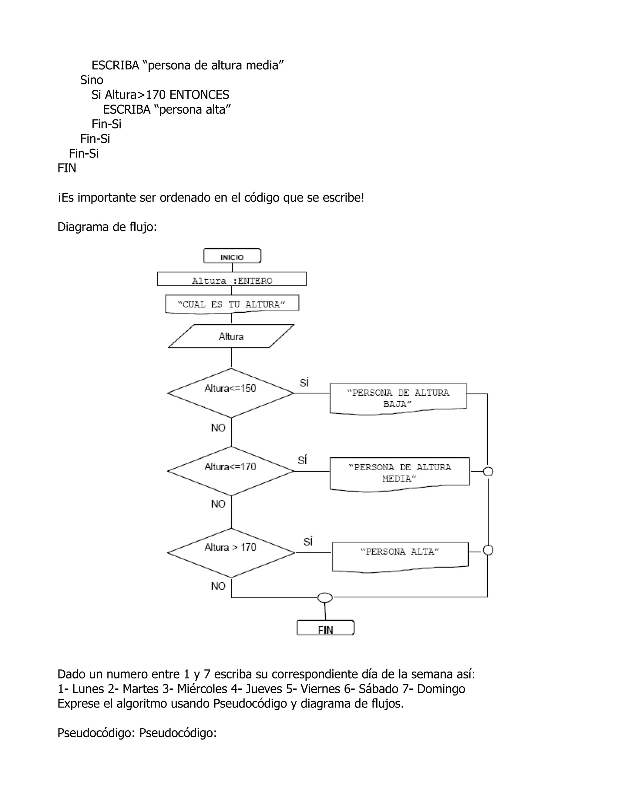 ESCRIBA “persona de altura media”
    Sino
      Si Altura>170 ENTONCES
         ESCRIBA “persona alta”
      Fin-Si
    Fin-Si
  Fin-Si
FIN

¡Es importante ser ordenado en el código que se escribe!

Diagrama de flujo:




Dado un numero entre 1 y 7 escriba su correspondiente día de la semana así:
1- Lunes 2- Martes 3- Miércoles 4- Jueves 5- Viernes 6- Sábado 7- Domingo
Exprese el algoritmo usando Pseudocódigo y diagrama de flujos.

Pseudocódigo: Pseudocódigo:
 