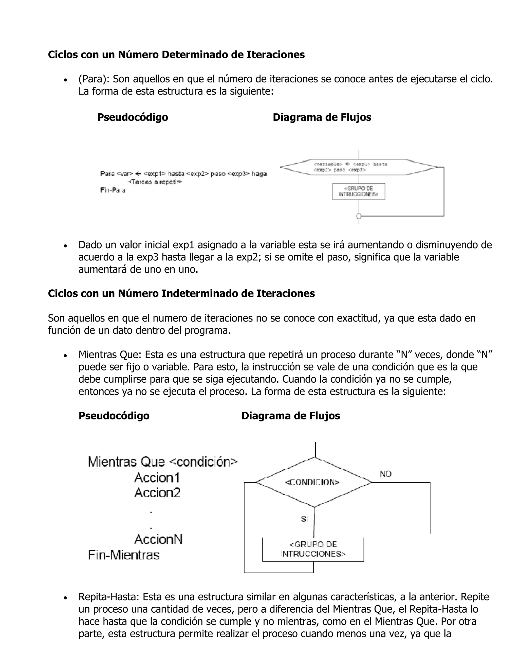 Ciclos con un Número Determinado de Iteraciones

      (Para): Son aquellos en que el número de iteraciones se conoce antes de ejecutarse el ciclo.
       La forma de esta estructura es la siguiente:

           Pseudocódigo                            Diagrama de Flujos




      Dado un valor inicial exp1 asignado a la variable esta se irá aumentando o disminuyendo de
       acuerdo a la exp3 hasta llegar a la exp2; si se omite el paso, significa que la variable
       aumentará de uno en uno.

Ciclos con un Número Indeterminado de Iteraciones

Son aquellos en que el numero de iteraciones no se conoce con exactitud, ya que esta dado en
función de un dato dentro del programa.

      Mientras Que: Esta es una estructura que repetirá un proceso durante “N” veces, donde “N”
       puede ser fijo o variable. Para esto, la instrucción se vale de una condición que es la que
       debe cumplirse para que se siga ejecutando. Cuando la condición ya no se cumple,
       entonces ya no se ejecuta el proceso. La forma de esta estructura es la siguiente:

       Pseudocódigo                         Diagrama de Flujos




      Repita-Hasta: Esta es una estructura similar en algunas características, a la anterior. Repite
       un proceso una cantidad de veces, pero a diferencia del Mientras Que, el Repita-Hasta lo
       hace hasta que la condición se cumple y no mientras, como en el Mientras Que. Por otra
       parte, esta estructura permite realizar el proceso cuando menos una vez, ya que la
 