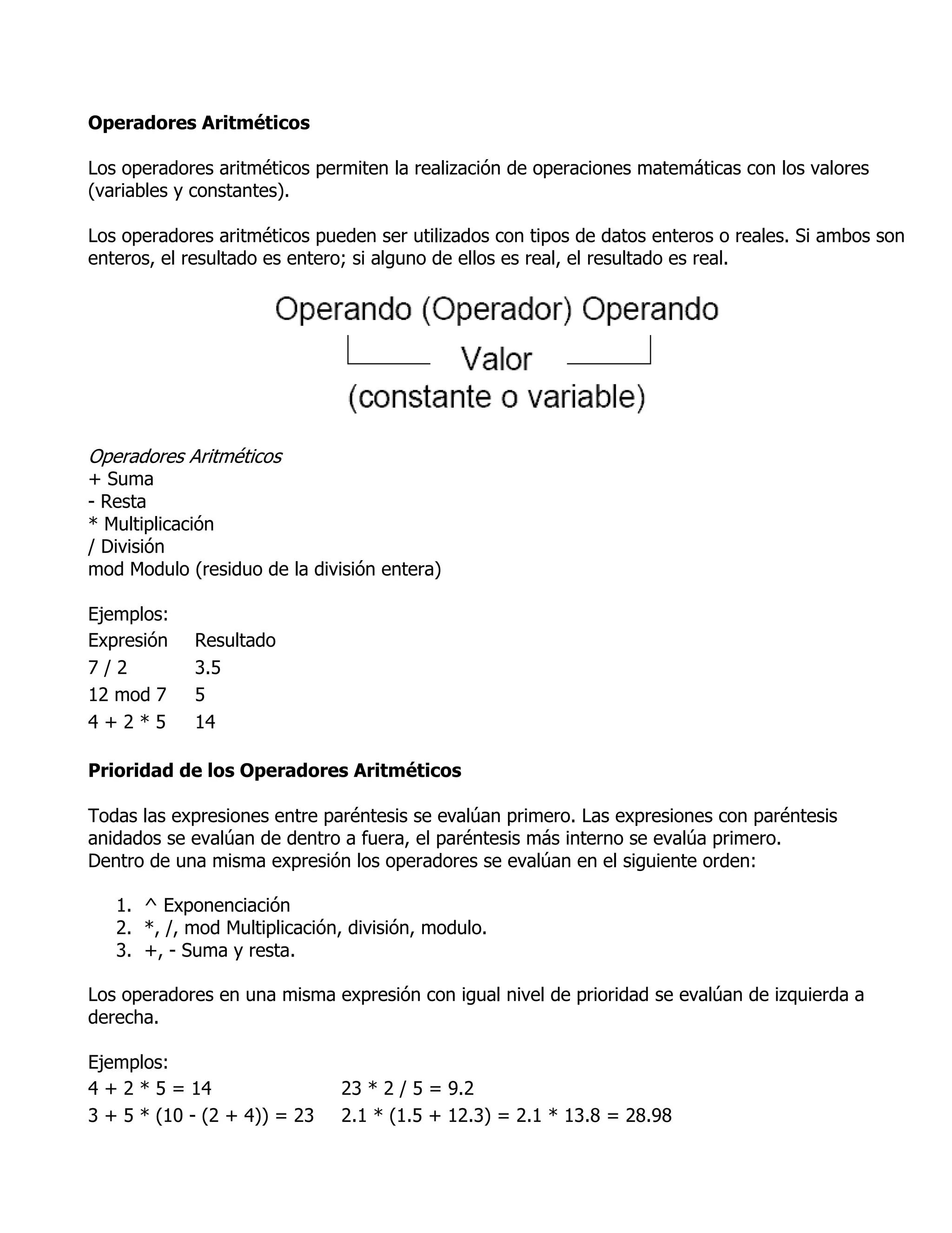 Operadores Aritméticos

Los operadores aritméticos permiten la realización de operaciones matemáticas con los valores
(variables y constantes).

Los operadores aritméticos pueden ser utilizados con tipos de datos enteros o reales. Si ambos son
enteros, el resultado es entero; si alguno de ellos es real, el resultado es real.




Operadores Aritméticos
+ Suma
- Resta
* Multiplicación
/ División
mod Modulo (residuo de la división entera)

Ejemplos:
Expresión   Resultado
7/2         3.5
12 mod 7    5
4+2*5       14

Prioridad de los Operadores Aritméticos

Todas las expresiones entre paréntesis se evalúan primero. Las expresiones con paréntesis
anidados se evalúan de dentro a fuera, el paréntesis más interno se evalúa primero.
Dentro de una misma expresión los operadores se evalúan en el siguiente orden:

   1. ^ Exponenciación
   2. *, /, mod Multiplicación, división, modulo.
   3. +, - Suma y resta.

Los operadores en una misma expresión con igual nivel de prioridad se evalúan de izquierda a
derecha.

Ejemplos:
4 + 2 * 5 = 14                23 * 2 / 5 = 9.2
3 + 5 * (10 - (2 + 4)) = 23   2.1 * (1.5 + 12.3) = 2.1 * 13.8 = 28.98
 