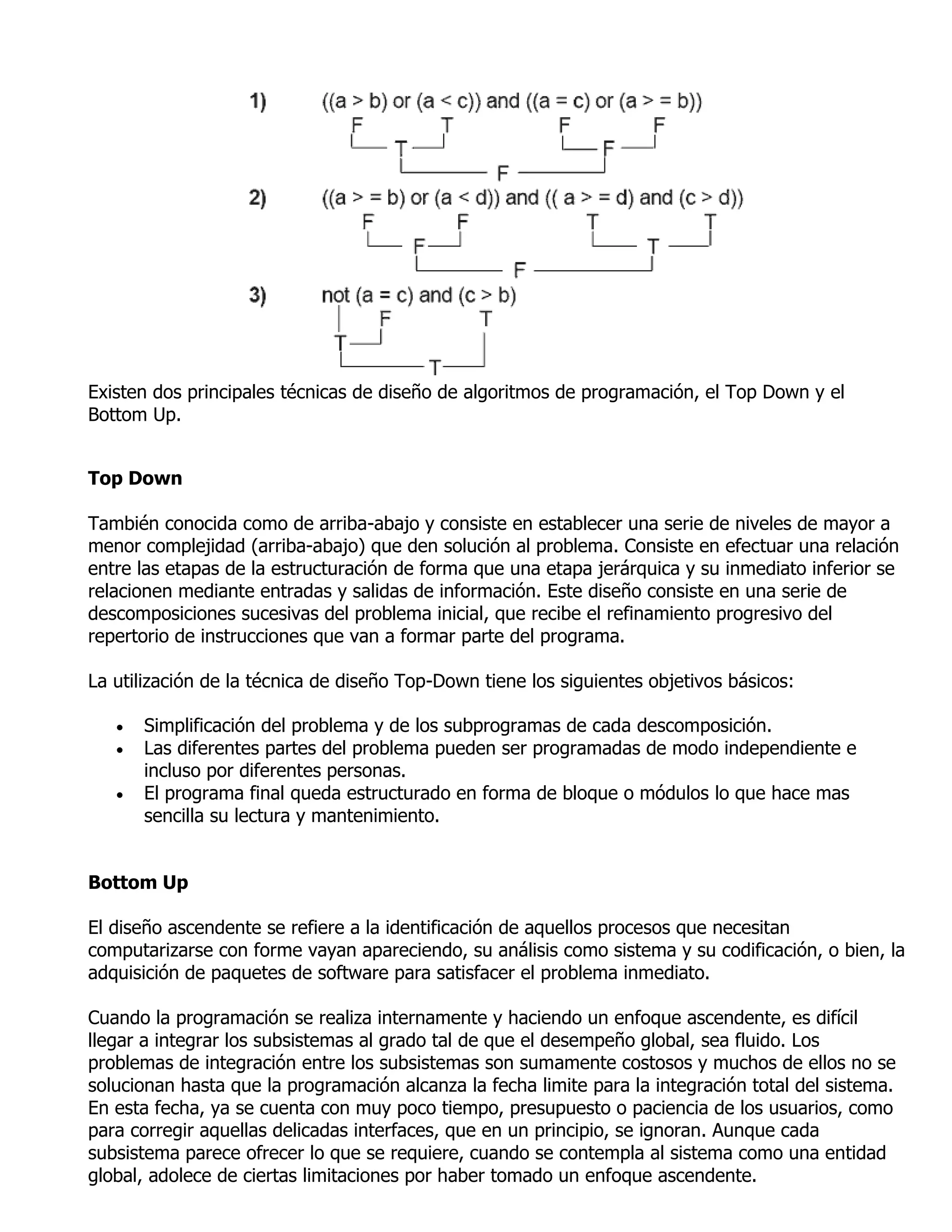 Existen dos principales técnicas de diseño de algoritmos de programación, el Top Down y el
Bottom Up.


Top Down

También conocida como de arriba-abajo y consiste en establecer una serie de niveles de mayor a
menor complejidad (arriba-abajo) que den solución al problema. Consiste en efectuar una relación
entre las etapas de la estructuración de forma que una etapa jerárquica y su inmediato inferior se
relacionen mediante entradas y salidas de información. Este diseño consiste en una serie de
descomposiciones sucesivas del problema inicial, que recibe el refinamiento progresivo del
repertorio de instrucciones que van a formar parte del programa.

La utilización de la técnica de diseño Top-Down tiene los siguientes objetivos básicos:

      Simplificación del problema y de los subprogramas de cada descomposición.
      Las diferentes partes del problema pueden ser programadas de modo independiente e
       incluso por diferentes personas.
      El programa final queda estructurado en forma de bloque o módulos lo que hace mas
       sencilla su lectura y mantenimiento.


Bottom Up

El diseño ascendente se refiere a la identificación de aquellos procesos que necesitan
computarizarse con forme vayan apareciendo, su análisis como sistema y su codificación, o bien, la
adquisición de paquetes de software para satisfacer el problema inmediato.

Cuando la programación se realiza internamente y haciendo un enfoque ascendente, es difícil
llegar a integrar los subsistemas al grado tal de que el desempeño global, sea fluido. Los
problemas de integración entre los subsistemas son sumamente costosos y muchos de ellos no se
solucionan hasta que la programación alcanza la fecha limite para la integración total del sistema.
En esta fecha, ya se cuenta con muy poco tiempo, presupuesto o paciencia de los usuarios, como
para corregir aquellas delicadas interfaces, que en un principio, se ignoran. Aunque cada
subsistema parece ofrecer lo que se requiere, cuando se contempla al sistema como una entidad
global, adolece de ciertas limitaciones por haber tomado un enfoque ascendente.
 