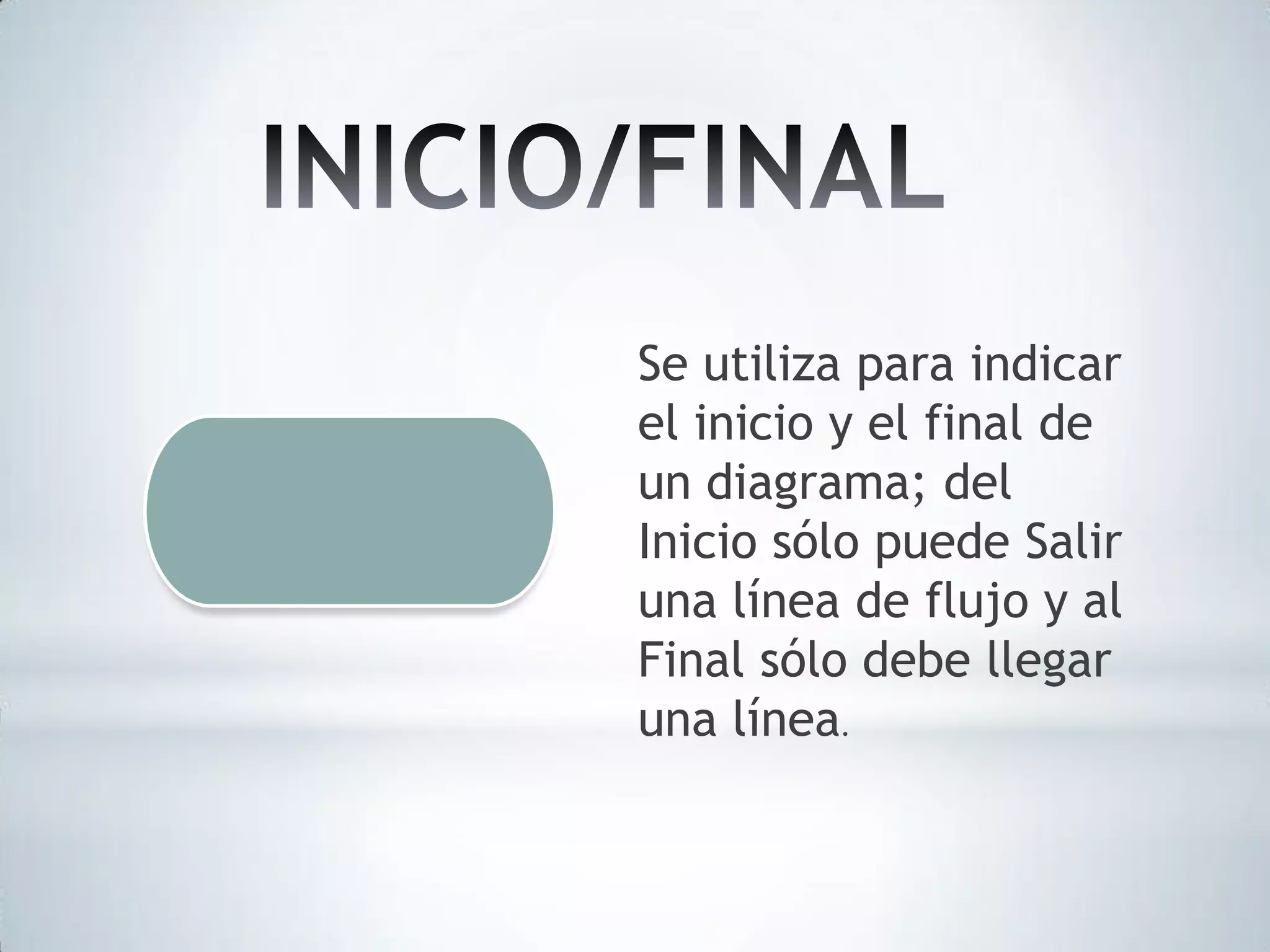 Se utiliza para indicar
el inicio y el final de
un diagrama; del
Inicio sólo puede Salir
una línea de flujo y al
Final sólo debe llegar
una línea.

 