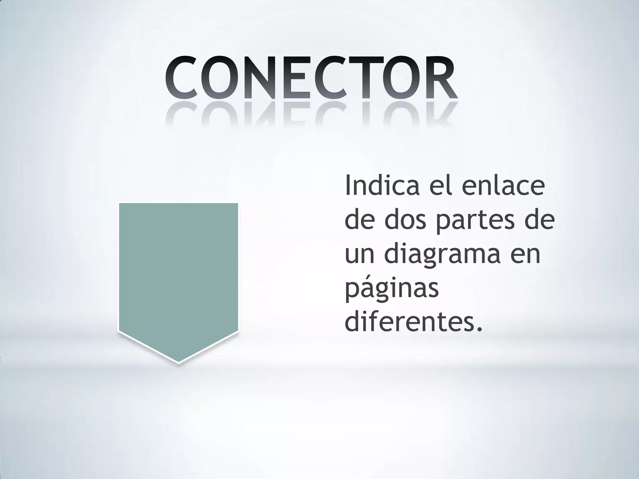 Indica el enlace
de dos partes de
un diagrama en
páginas
diferentes.

 