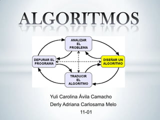 Yuli Carolina Ávila Camacho
Derly Adriana Carlosama Melo

11-01

 