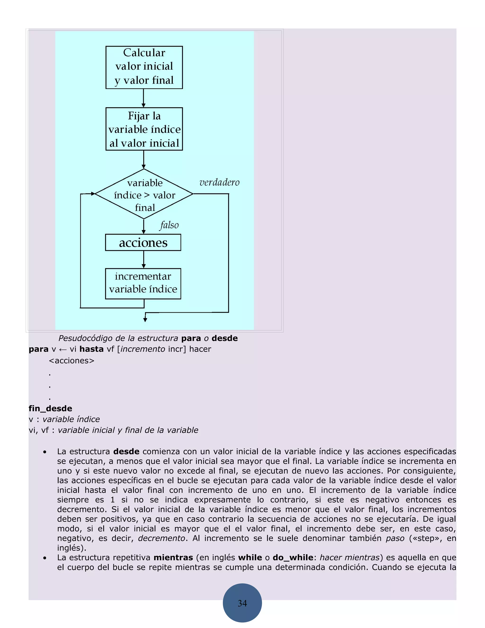 Pesudocódigo de la estructura para o desde
para v ← vi hasta vf [incremento incr] hacer
    <acciones>
        .
        .
      .
fin_desde
v : variable índice
vi, vf : variable inicial y final de la variable

    •       La estructura desde comienza con un valor inicial de la variable índice y las acciones especificadas
            se ejecutan, a menos que el valor inicial sea mayor que el final. La variable índice se incrementa en
            uno y si este nuevo valor no excede al final, se ejecutan de nuevo las acciones. Por consiguiente,
            las acciones específicas en el bucle se ejecutan para cada valor de la variable índice desde el valor
            inicial hasta el valor final con incremento de uno en uno. El incremento de la variable índice
            siempre es 1 si no se indica expresamente lo contrario, si este es negativo entonces es
            decremento. Si el valor inicial de la variable índice es menor que el valor final, los incrementos
            deben ser positivos, ya que en caso contrario la secuencia de acciones no se ejecutaría. De igual
            modo, si el valor inicial es mayor que el el valor final, el incremento debe ser, en este caso,
            negativo, es decir, decremento. Al incremento se le suele denominar también paso («step», en
            inglés).
    •       La estructura repetitiva mientras (en inglés while o do_while: hacer mientras) es aquella en que
            el cuerpo del bucle se repite mientras se cumple una determinada condición. Cuando se ejecuta la



                                                         34
 