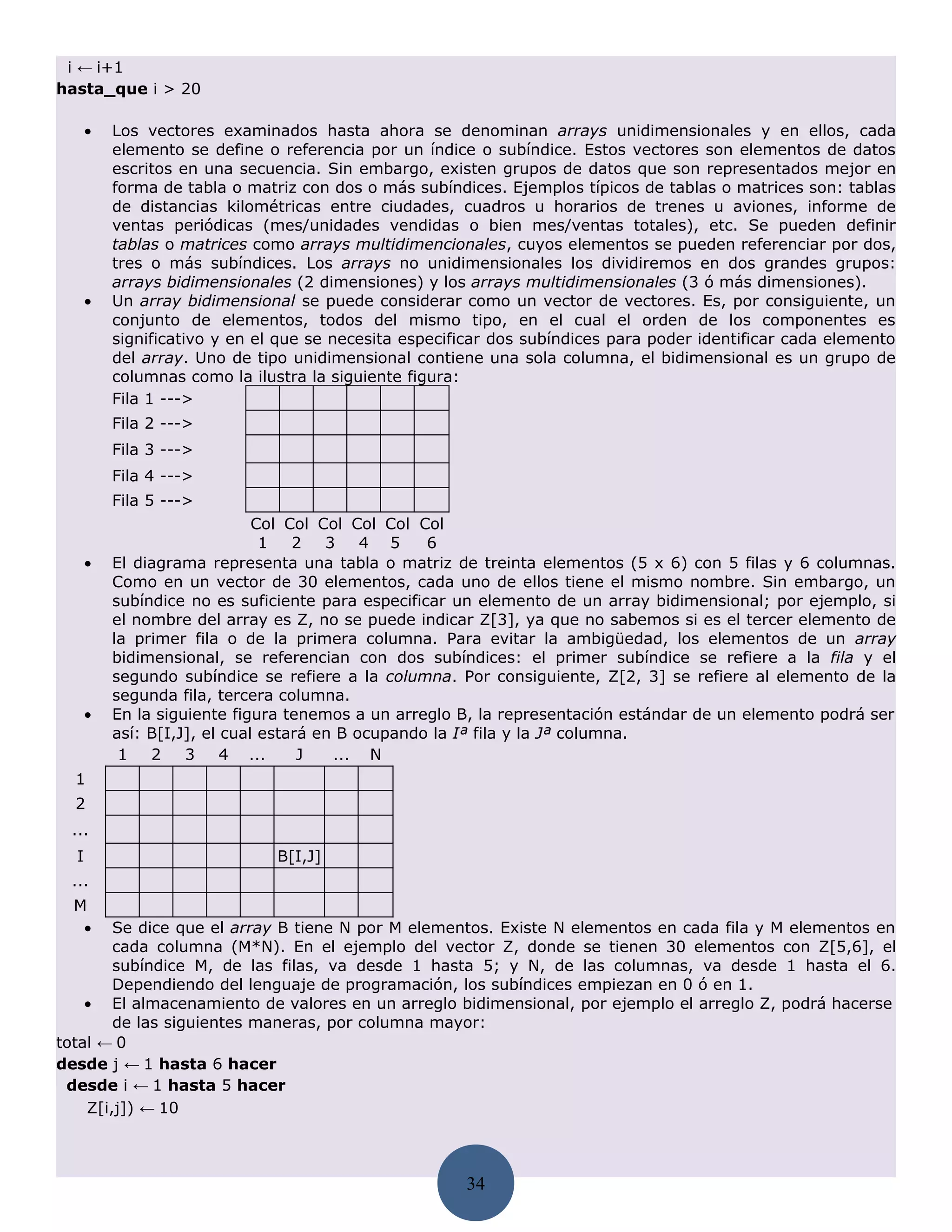 i ← i+1
hasta_que i > 20

      •   Los vectores examinados hasta ahora se denominan arrays unidimensionales y en ellos, cada
          elemento se define o referencia por un índice o subíndice. Estos vectores son elementos de datos
          escritos en una secuencia. Sin embargo, existen grupos de datos que son representados mejor en
          forma de tabla o matriz con dos o más subíndices. Ejemplos típicos de tablas o matrices son: tablas
          de distancias kilométricas entre ciudades, cuadros u horarios de trenes u aviones, informe de
          ventas periódicas (mes/unidades vendidas o bien mes/ventas totales), etc. Se pueden definir
          tablas o matrices como arrays multidimencionales, cuyos elementos se pueden referenciar por dos,
          tres o más subíndices. Los arrays no unidimensionales los dividiremos en dos grandes grupos:
          arrays bidimensionales (2 dimensiones) y los arrays multidimensionales (3 ó más dimensiones).
      •   Un array bidimensional se puede considerar como un vector de vectores. Es, por consiguiente, un
          conjunto de elementos, todos del mismo tipo, en el cual el orden de los componentes es
          significativo y en el que se necesita especificar dos subíndices para poder identificar cada elemento
          del array. Uno de tipo unidimensional contiene una sola columna, el bidimensional es un grupo de
          columnas como la ilustra la siguiente figura:
          Fila 1 --->
          Fila 2 --->
          Fila 3 --->
          Fila 4 --->
          Fila 5 --->
                              Col Col Col Col Col Col
                               1   2   3    4 5    6
      •   El diagrama representa una tabla o matriz de treinta elementos (5 x 6) con 5 filas y 6 columnas.
          Como en un vector de 30 elementos, cada uno de ellos tiene el mismo nombre. Sin embargo, un
          subíndice no es suficiente para especificar un elemento de un array bidimensional; por ejemplo, si
          el nombre del array es Z, no se puede indicar Z[3], ya que no sabemos si es el tercer elemento de
          la primer fila o de la primera columna. Para evitar la ambigüedad, los elementos de un array
          bidimensional, se referencian con dos subíndices: el primer subíndice se refiere a la fila y el
          segundo subíndice se refiere a la columna. Por consiguiente, Z[2, 3] se refiere al elemento de la
          segunda fila, tercera columna.
      •   En la siguiente figura tenemos a un arreglo B, la representación estándar de un elemento podrá ser
          así: B[I,J], el cual estará en B ocupando la Iª fila y la Jª columna.
           1   2    3     4 ...     J   ... N
  1
  2
 ...
  I                            B[I,J]
 ...
  M
   •    Se dice que el array B tiene N por M elementos. Existe N elementos en cada fila y M elementos en
        cada columna (M*N). En el ejemplo del vector Z, donde se tienen 30 elementos con Z[5,6], el
        subíndice M, de las filas, va desde 1 hasta 5; y N, de las columnas, va desde 1 hasta el 6.
        Dependiendo del lenguaje de programación, los subíndices empiezan en 0 ó en 1.
    • El almacenamiento de valores en un arreglo bidimensional, por ejemplo el arreglo Z, podrá hacerse
        de las siguientes maneras, por columna mayor:
total ← 0
desde j ← 1 hasta 6 hacer
 desde i ← 1 hasta 5 hacer
    Z[i,j]) ← 10



                                                       34
 