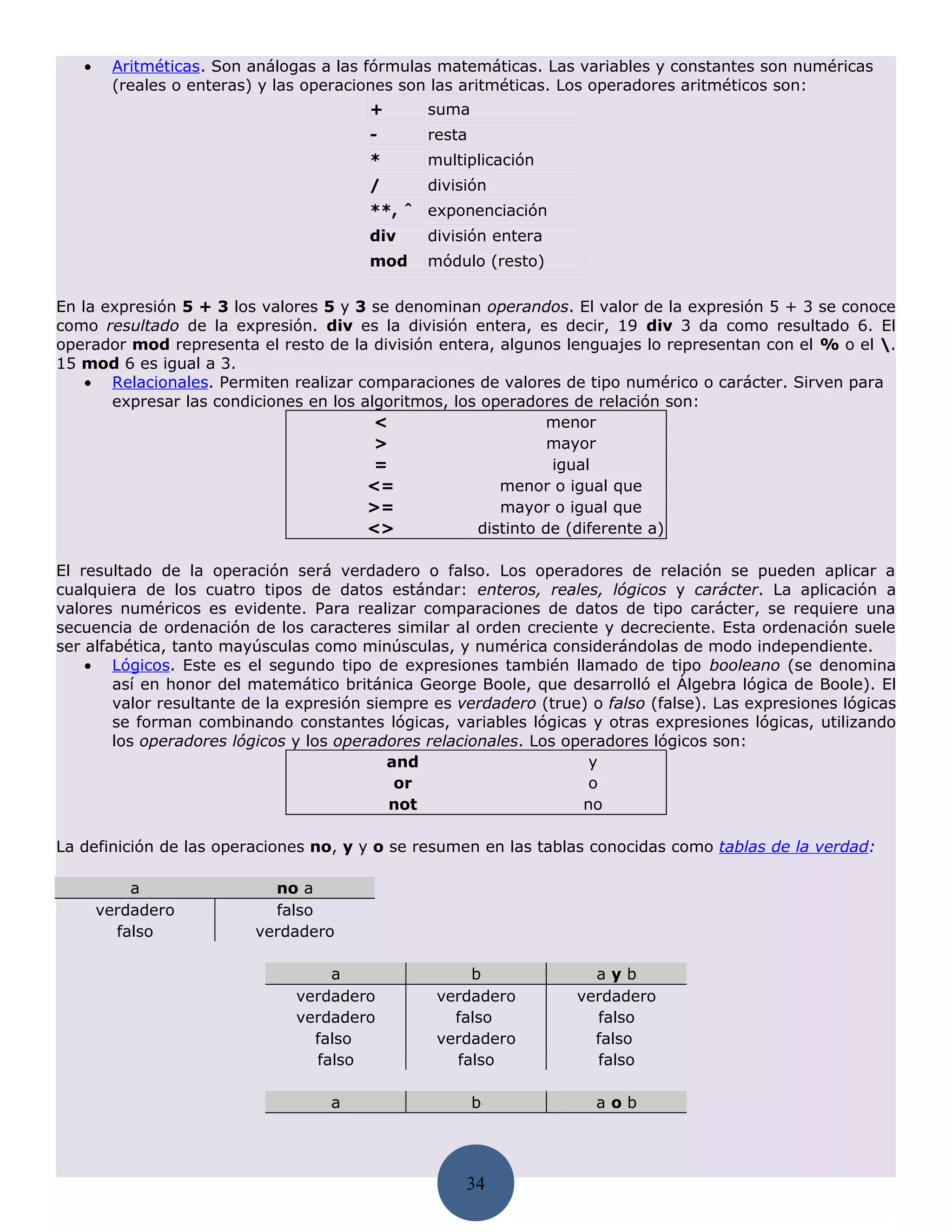 •    Aritméticas. Son análogas a las fórmulas matemáticas. Las variables y constantes son numéricas
        (reales o enteras) y las operaciones son las aritméticas. Los operadores aritméticos son:
                                        +       suma
                                        -       resta
                                        *       multiplicación
                                        /       división
                                        **, ˆ exponenciación
                                        div     división entera
                                        mod     módulo (resto)

En la expresión 5 + 3 los valores 5 y 3 se denominan operandos. El valor de la expresión 5 + 3 se conoce
como resultado de la expresión. div es la división entera, es decir, 19 div 3 da como resultado 6. El
operador mod representa el resto de la división entera, algunos lenguajes lo representan con el % o el .
15 mod 6 es igual a 3.
    • Relacionales. Permiten realizar comparaciones de valores de tipo numérico o carácter. Sirven para
       expresar las condiciones en los algoritmos, los operadores de relación son:
                                         <                      menor
                                         >                      mayor
                                         =                      igual
                                        <=               menor o igual que
                                        >=               mayor o igual que
                                        <>            distinto de (diferente a)

El resultado de la operación será verdadero o falso. Los operadores de relación se pueden aplicar a
cualquiera de los cuatro tipos de datos estándar: enteros, reales, lógicos y carácter. La aplicación a
valores numéricos es evidente. Para realizar comparaciones de datos de tipo carácter, se requiere una
secuencia de ordenación de los caracteres similar al orden creciente y decreciente. Esta ordenación suele
ser alfabética, tanto mayúsculas como minúsculas, y numérica considerándolas de modo independiente.
    • Lógicos. Este es el segundo tipo de expresiones también llamado de tipo booleano (se denomina
        así en honor del matemático británica George Boole, que desarrolló el Álgebra lógica de Boole). El
        valor resultante de la expresión siempre es verdadero (true) o falso (false). Las expresiones lógicas
        se forman combinando constantes lógicas, variables lógicas y otras expresiones lógicas, utilizando
        los operadores lógicos y los operadores relacionales. Los operadores lógicos son:
                                            and                      y
                                             or                      o
                                            not                     no

La definición de las operaciones no, y y o se resumen en las tablas conocidas como tablas de la verdad:

           a               no a
       verdadero           falso
         falso           verdadero

                                   a                 b               ayb
                               verdadero         verdadero         verdadero
                               verdadero           falso             falso
                                 falso           verdadero           falso
                                 falso             falso             falso

                                   a                    b             aob




                                                     34
 