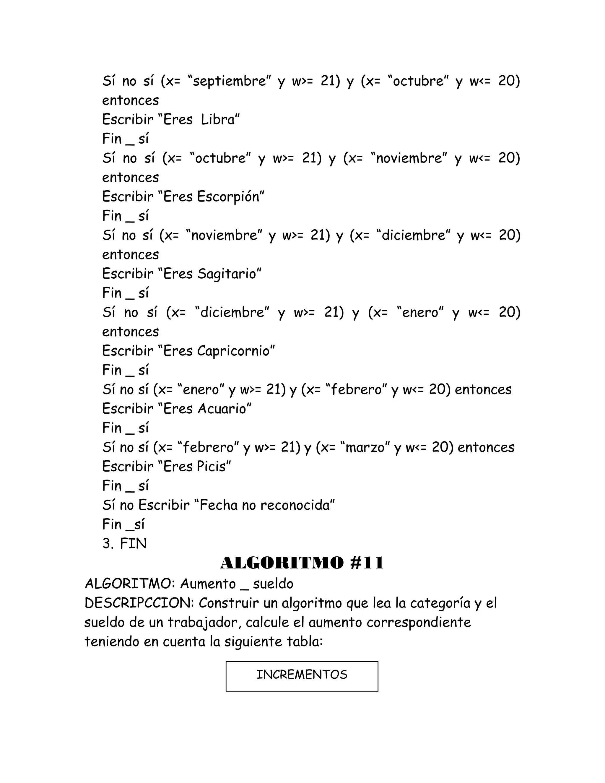Sí no sí (x= “septiembre” y w>= 21) y (x= “octubre” y w<= 20)
entonces
Escribir “Eres Libra”
Fin _ sí
Sí no sí (x= “octubre” y w>= 21) y (x= “noviembre” y w<= 20)
entonces
Escribir “Eres Escorpión”
Fin _ sí
Sí no sí (x= “noviembre” y w>= 21) y (x= “diciembre” y w<= 20)
entonces
Escribir “Eres Sagitario”
Fin _ sí
Sí no sí (x= “diciembre” y w>= 21) y (x= “enero” y w<= 20)
entonces
Escribir “Eres Capricornio”
Fin _ sí
Sí no sí (x= “enero” y w>= 21) y (x= “febrero” y w<= 20) entonces
Escribir “Eres Acuario”
Fin _ sí
Sí no sí (x= “febrero” y w>= 21) y (x= “marzo” y w<= 20) entonces
Escribir “Eres Picis”
Fin _ sí
Sí no Escribir “Fecha no reconocida”
Fin _sí
3. FIN
ALGORITMO #11
ALGORITMO: Aumento _ sueldo
DESCRIPCCION: Construir un algoritmo que lea la categoría y el
sueldo de un trabajador, calcule el aumento correspondiente
teniendo en cuenta la siguiente tabla:
INCREMENTOS
 