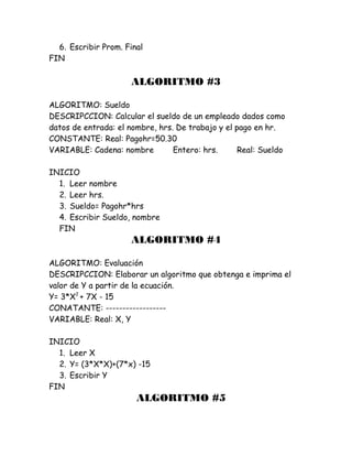 6. Escribir Prom. Final
FIN
ALGORITMO #3
ALGORITMO: Sueldo
DESCRIPCCION: Calcular el sueldo de un empleado dados como
datos de entrada: el nombre, hrs. De trabajo y el pago en hr.
CONSTANTE: Real: Pagohr=50.30
VARIABLE: Cadena: nombre Entero: hrs. Real: Sueldo
INICIO
1. Leer nombre
2. Leer hrs.
3. Sueldo= Pagohr*hrs
4. Escribir Sueldo, nombre
FIN
ALGORITMO #4
ALGORITMO: Evaluación
DESCRIPCCION: Elaborar un algoritmo que obtenga e imprima el
valor de Y a partir de la ecuación.
Y= 3*X2
+ 7X - 15
CONATANTE: ------------------
VARIABLE: Real: X, Y
INICIO
1. Leer X
2. Y= (3*X*X)+(7*x) -15
3. Escribir Y
FIN
ALGORITMO #5
 