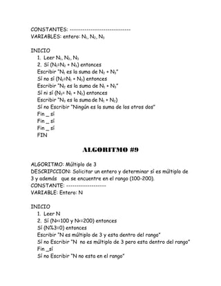 CONSTANTES: -----------------------------
VARIABLES: entero: N1, N2, N3
INICIO
1. Leer N1, N2, N3
2. Sí (N1=N2 + N3) entonces
Escribir “N1 es la suma de N2 + N3”
Sí no sí (N2=N1 + N3) entonces
Escribir “N2 es la suma de N1 + N3”
Sí ni sí (N3= N1 + N2) entonces
Escribir “N3 es la suma de N1 + N2)
Sí no Escribir “Ningún es la suma de los otros dos”
Fin _ sí
Fin _ sí
Fin _ sí
FIN
ALGORITMO #9
ALGORITMO: Múltiplo de 3
DESCRIPCCION: Solicitar un entero y determinar sí es múltiplo de
3 y además que se encuentre en el rango (100-200).
CONSTANTE: -------------------
VARIABLE: Entero: N
INICIO
1. Leer N
2. Sí (N>=100 y N<=200) entonces
Sí (N%3=0) entonces
Escribir “N es múltiplo de 3 y esta dentro del rango”
Sí no Escribir “N no es múltiplo de 3 pero esta dentro del rango”
Fin _sí
Sí no Escribir “N no esta en el rango”
 