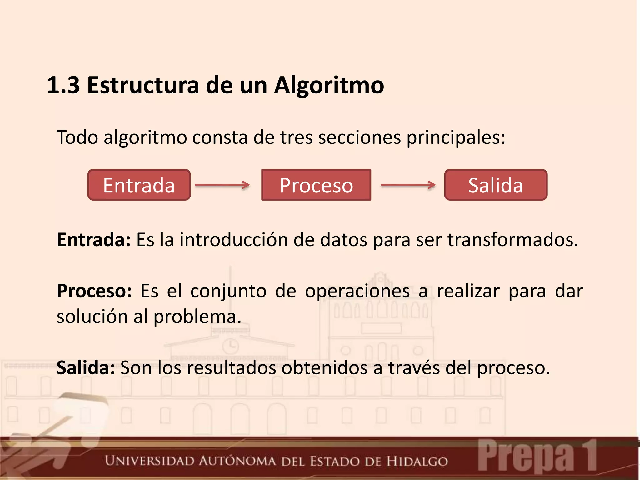 1.3 Estructura de un Algoritmo
Todo algoritmo consta de tres secciones principales:
Entrada: Es la introducción de datos para ser transformados.
Proceso: Es el conjunto de operaciones a realizar para dar
solución al problema.
Salida: Son los resultados obtenidos a través del proceso.
Entrada Proceso Salida
 