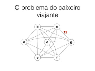 O problema do caixeiro
viajante
b
d
c
e f
a g
12
 