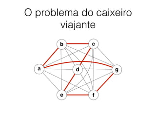 O problema do caixeiro
viajante
b
d
c
e f
a g
 