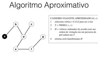 CAIXEIRO-VIAJANTE-APROXIMADO (G, c)	

1	

 seleciona vértice r ∈ G.E para ser a raiz	

2	

 T = PRIM(G, c, r)	

3	

 H = vértices ordenados de acordo com sua
	

 	

 ordem de visitação em um percurso de
	

 	

 pré-ordem em T	

4	

 retorna ciclo hamiltoniano H
Algoritmo Aproximativo
b
d
c
e f
a g
 